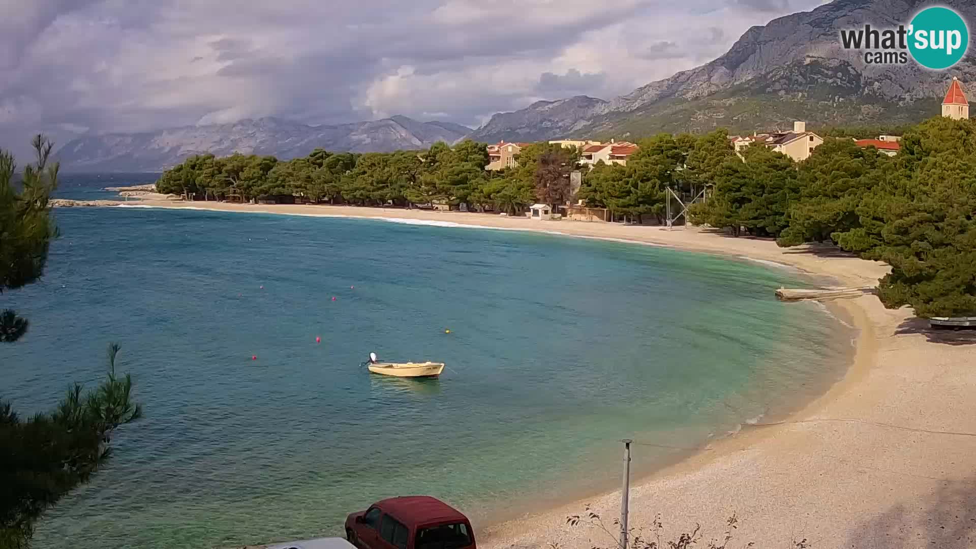 Kamera na żywo - Promajna