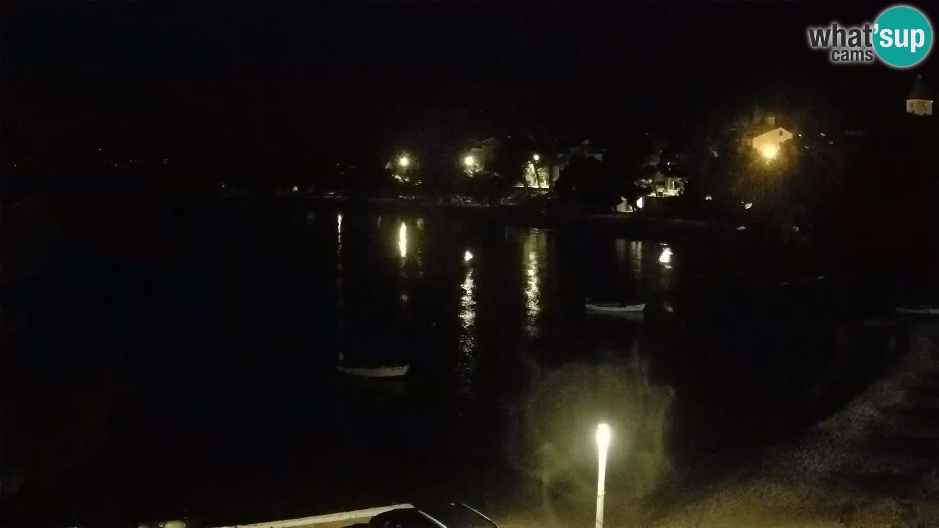 Kamera na żywo - Promajna