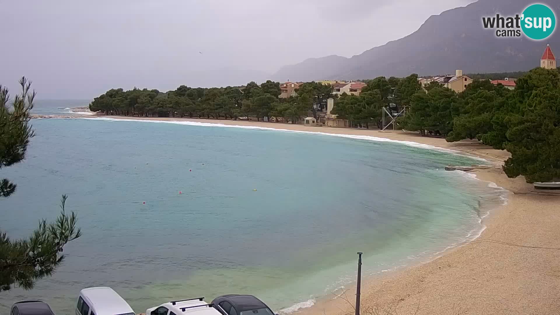 Webkamera - Promajna