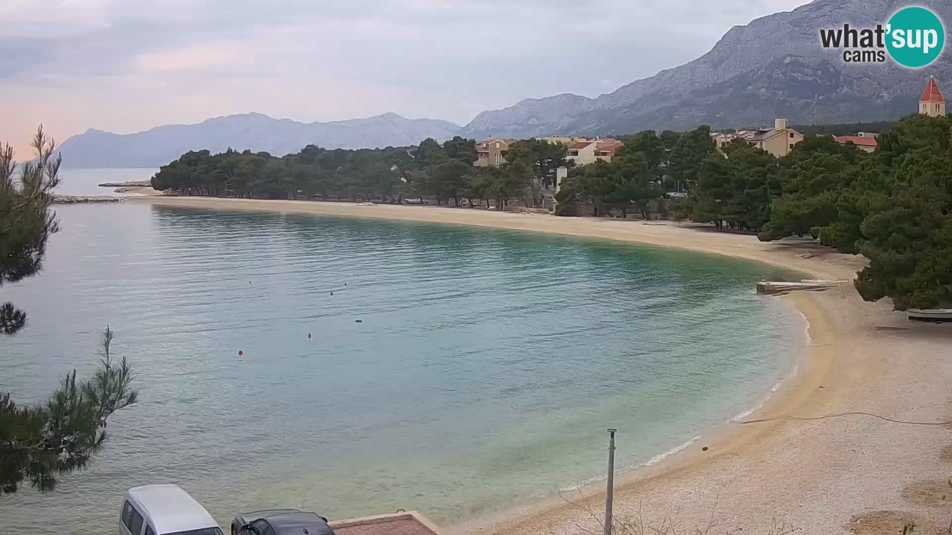 Kamera na żywo - Promajna