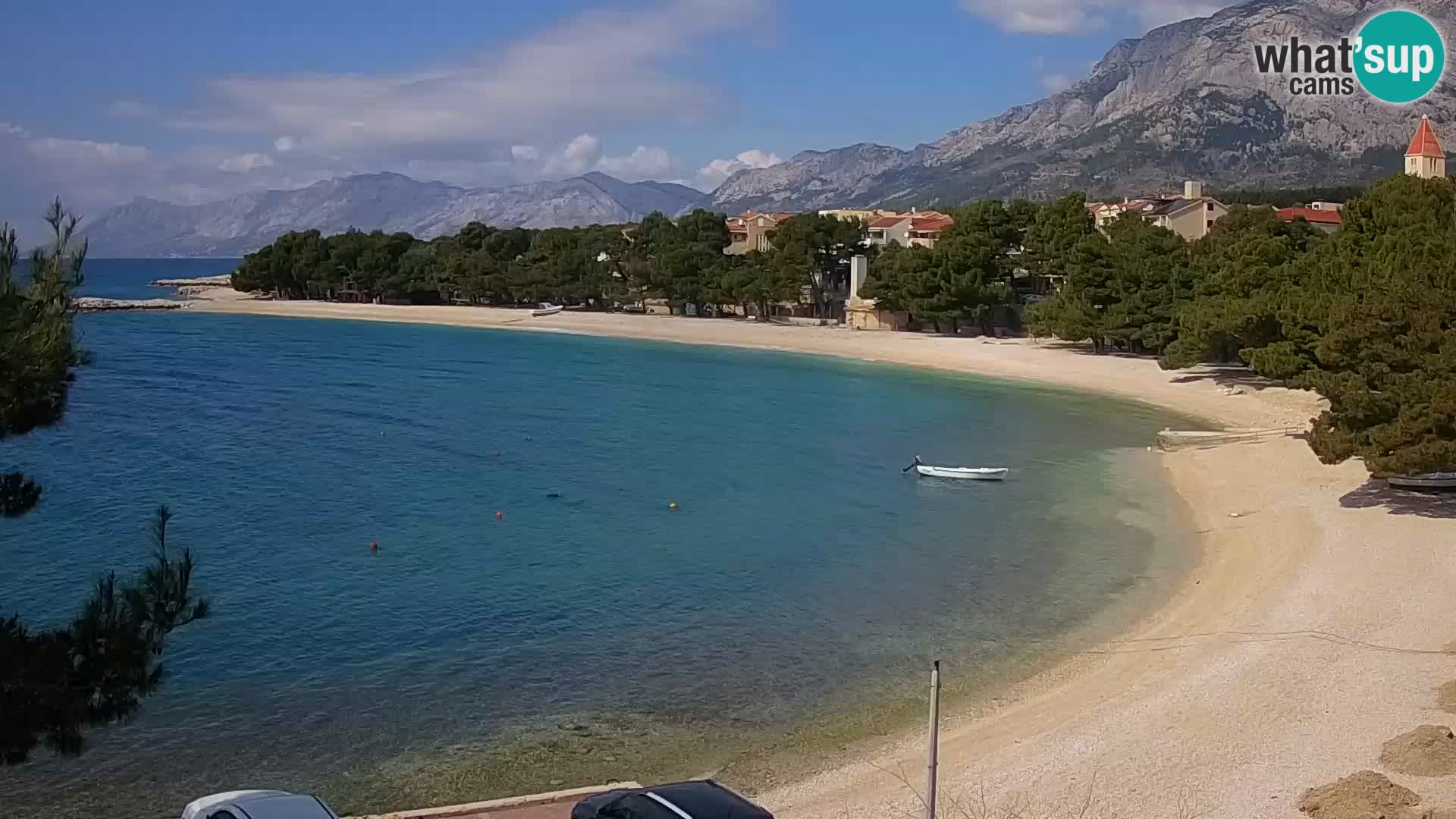 Webkamera - Promajna