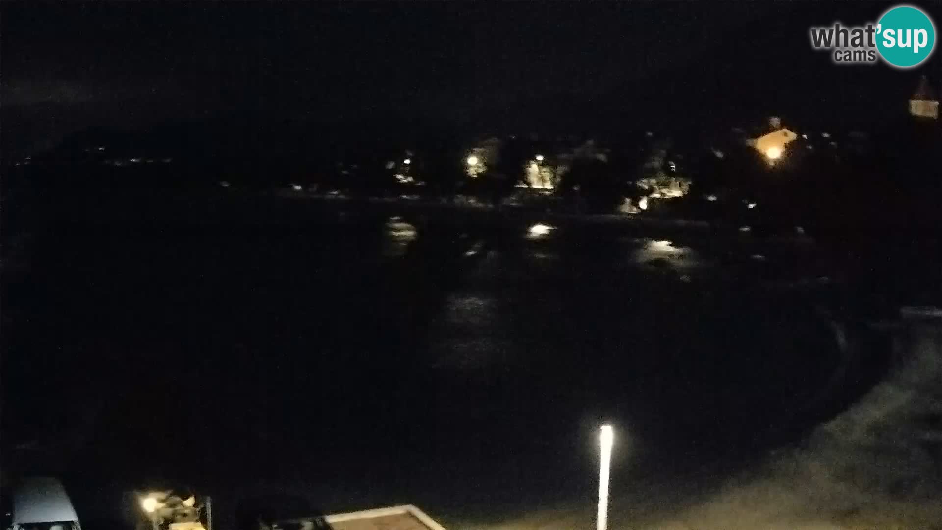 Kamera na żywo - Promajna