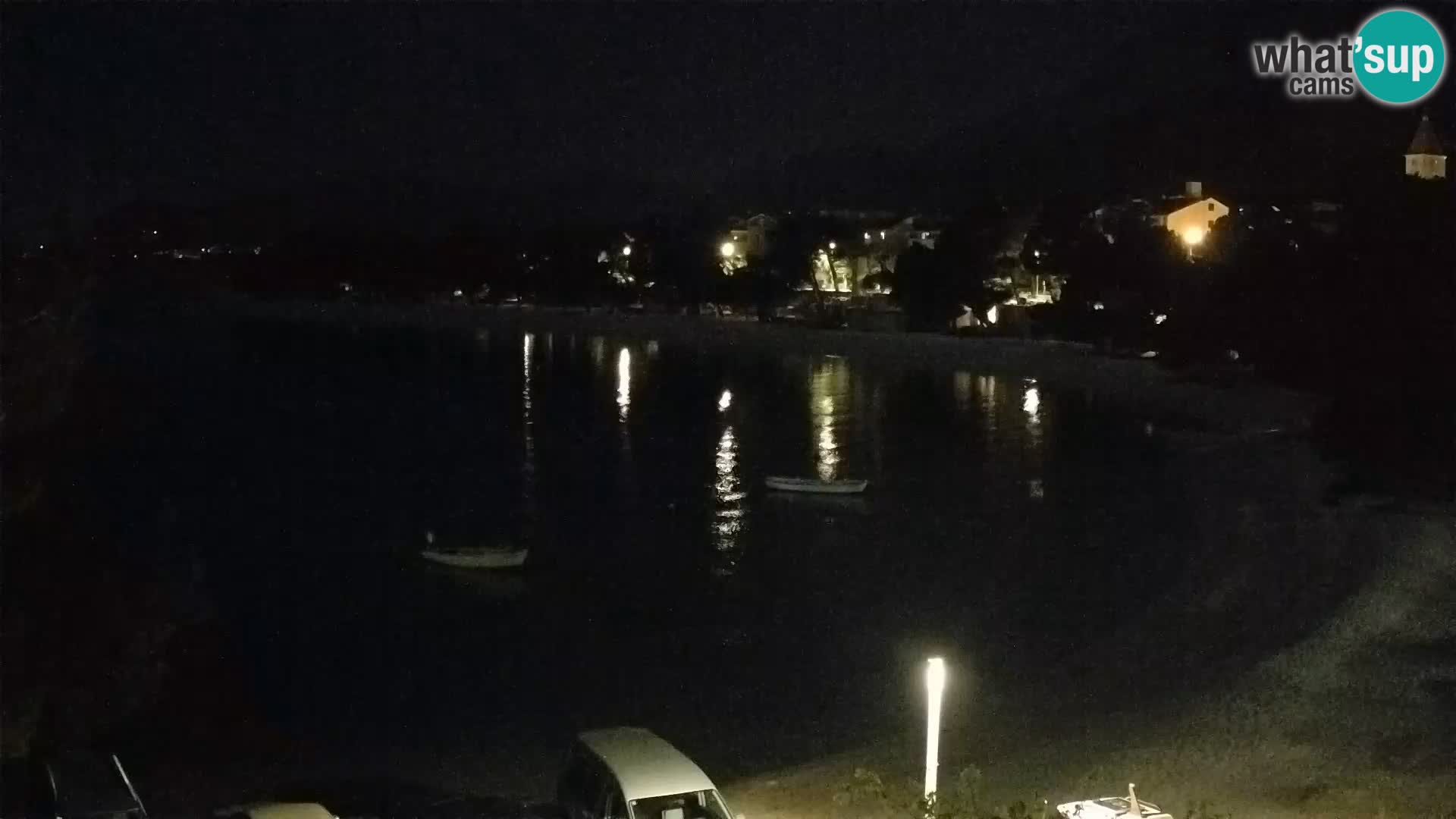 Webkamera - Promajna