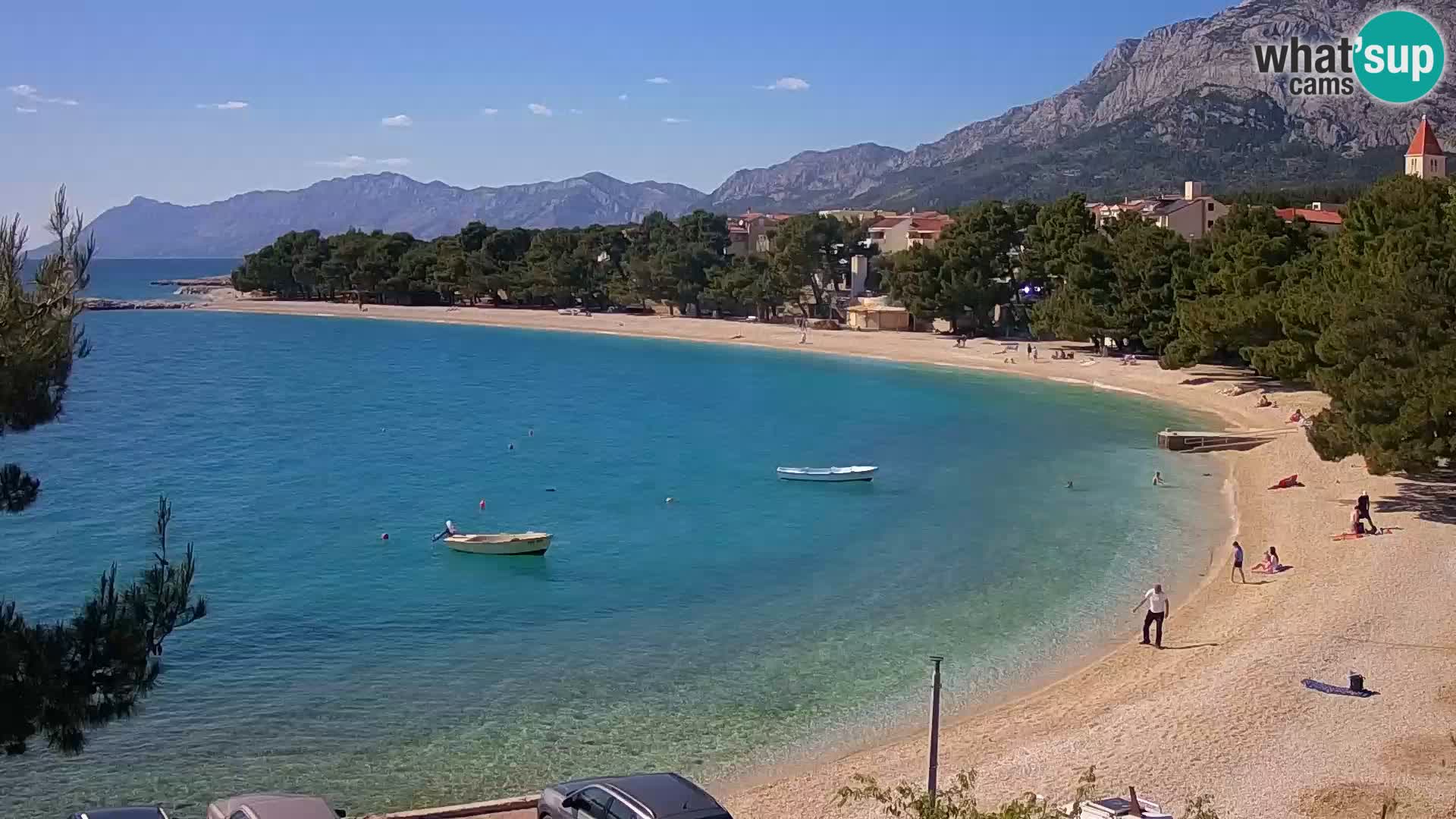 Webcam - Promajna