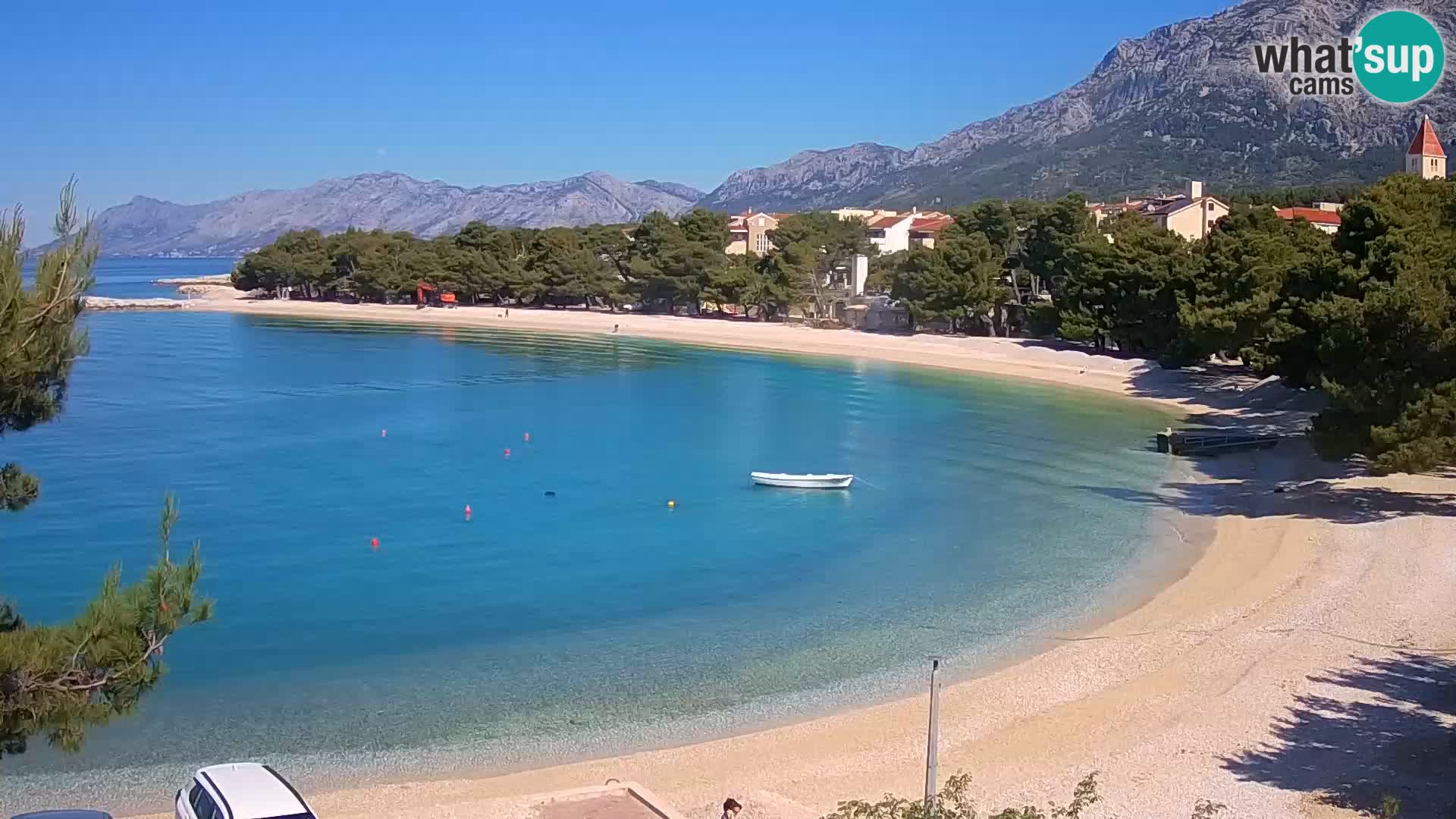 Kamera na żywo - Promajna