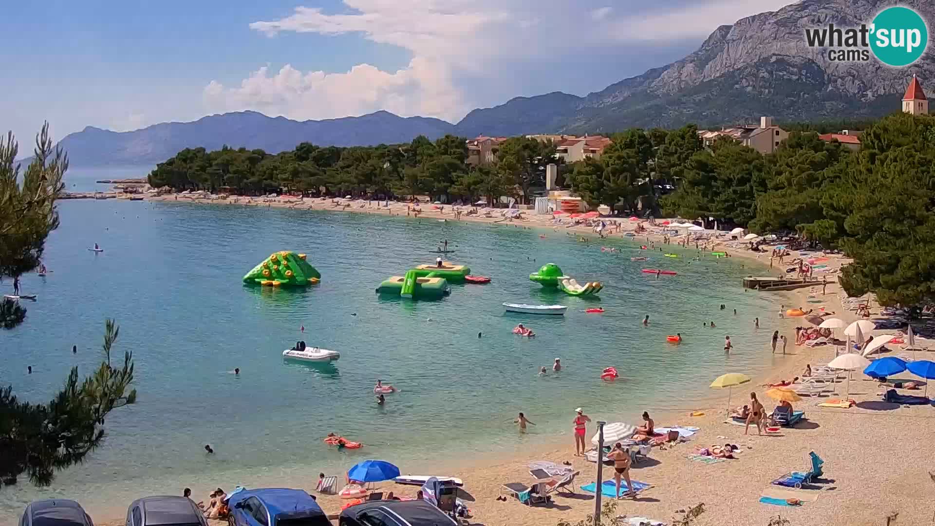 Webcam - Promajna