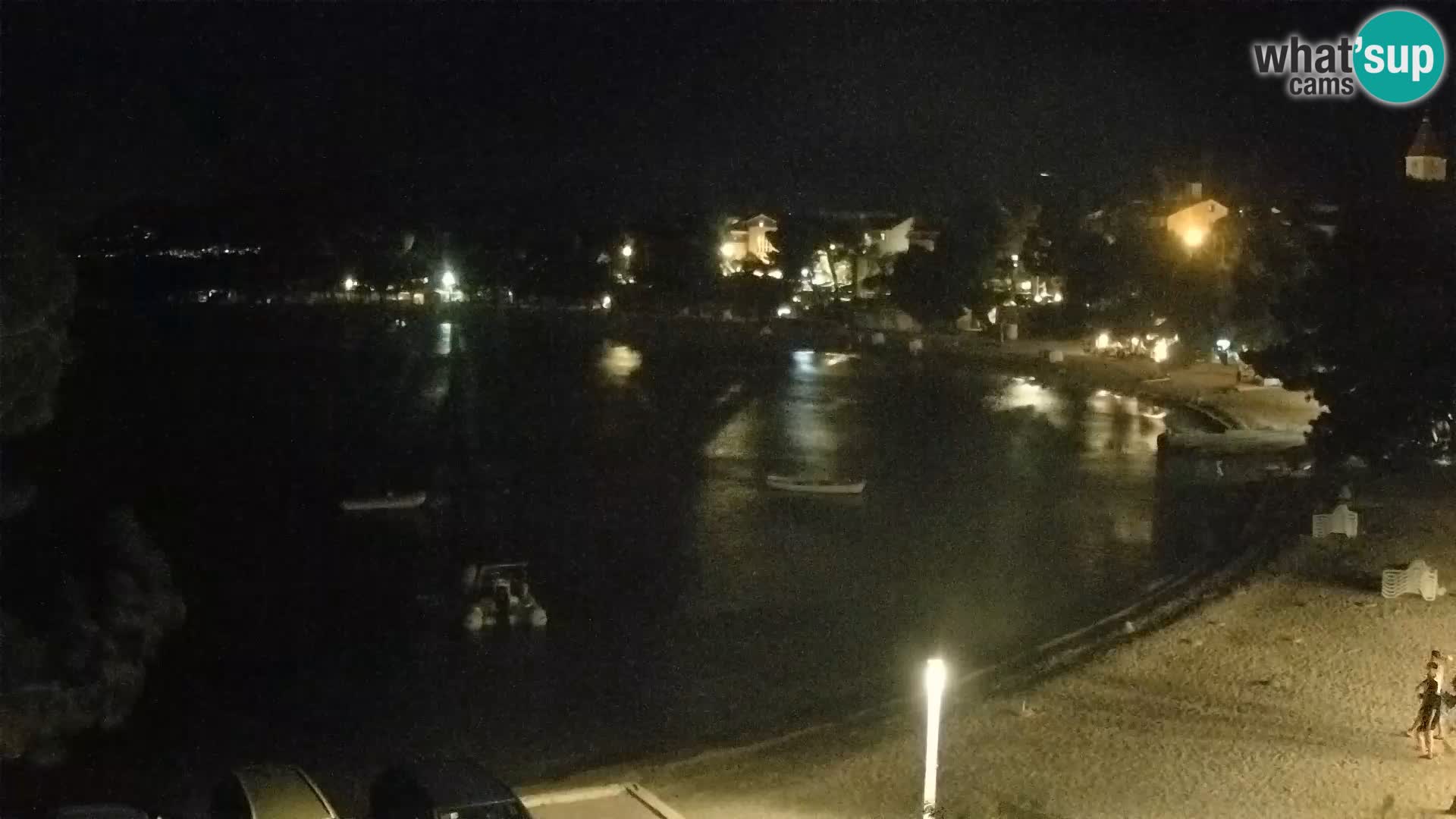 Webcam - Promajna