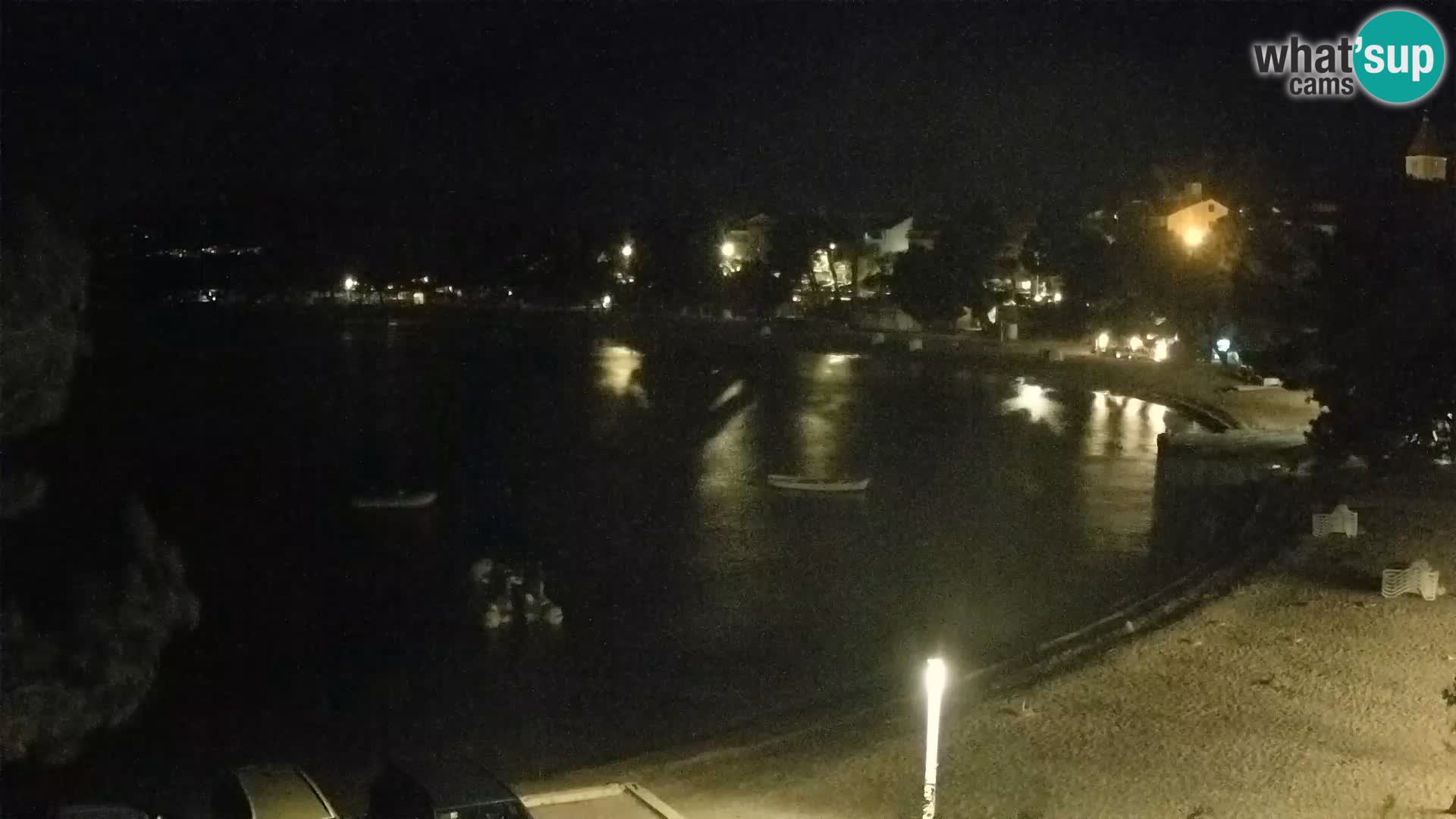 Webcam - Promajna