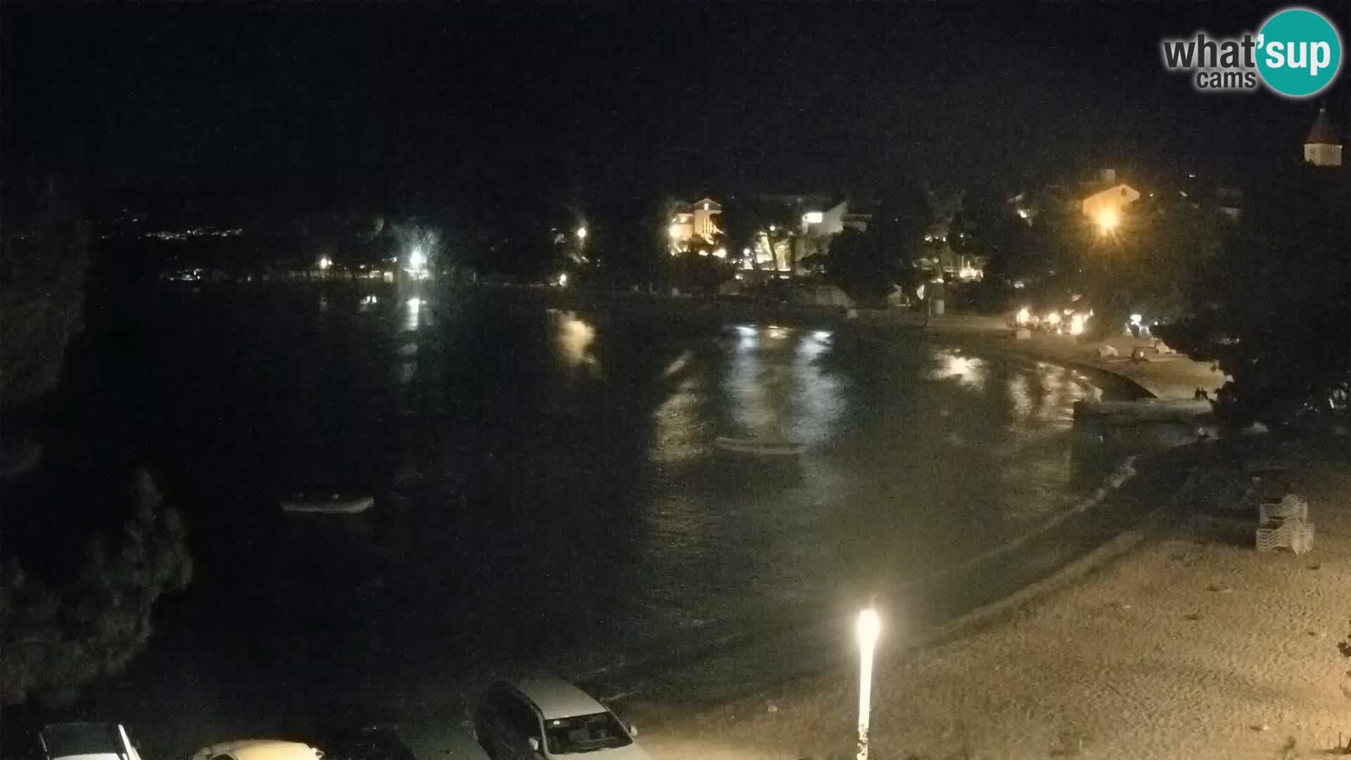 Webcam - Promajna