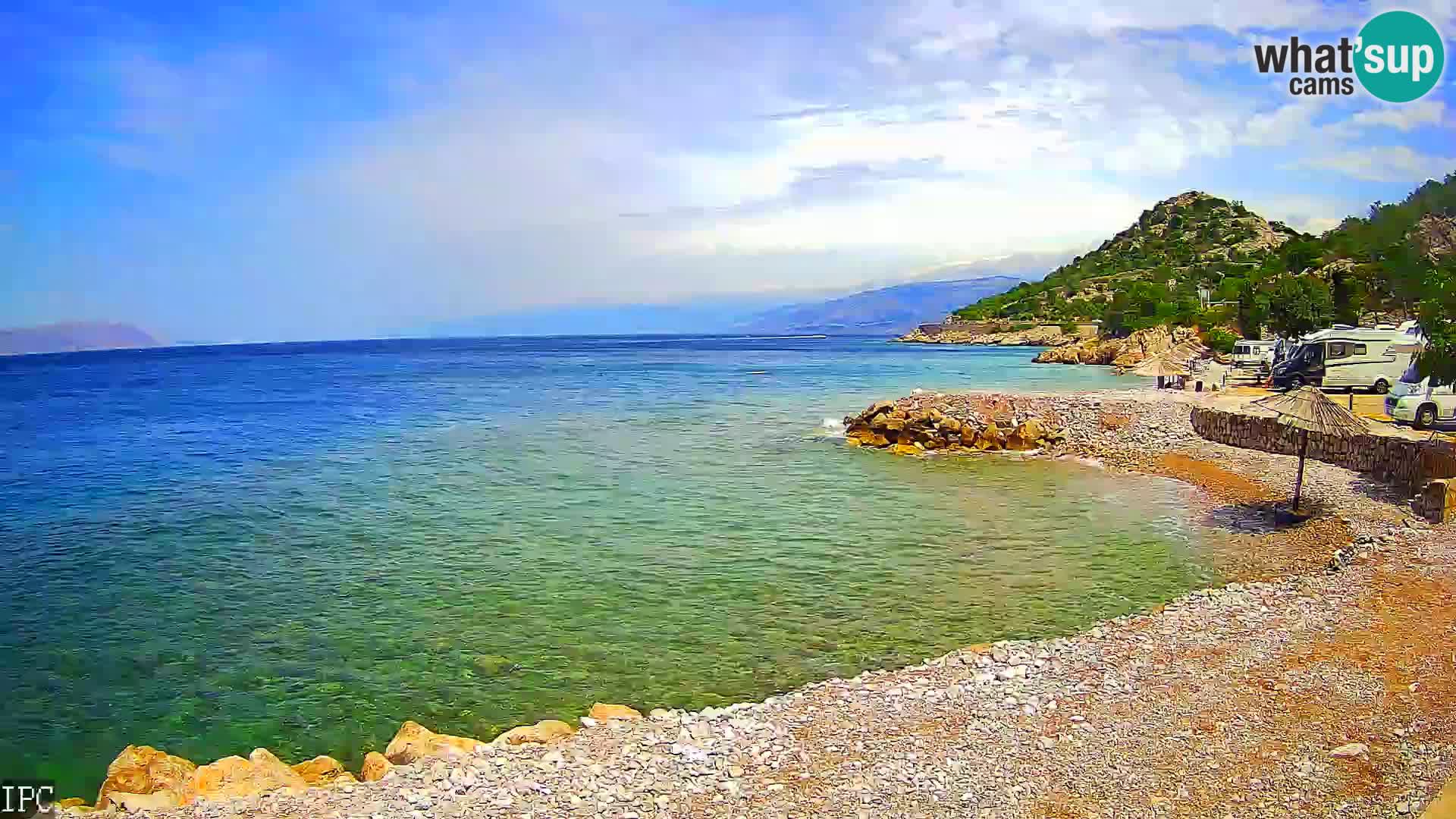 Eurocamp Rača – Sveti Juraj