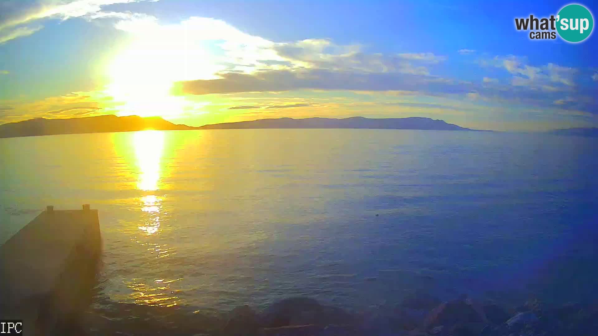 Eurocamp Rača – Sveti Juraj