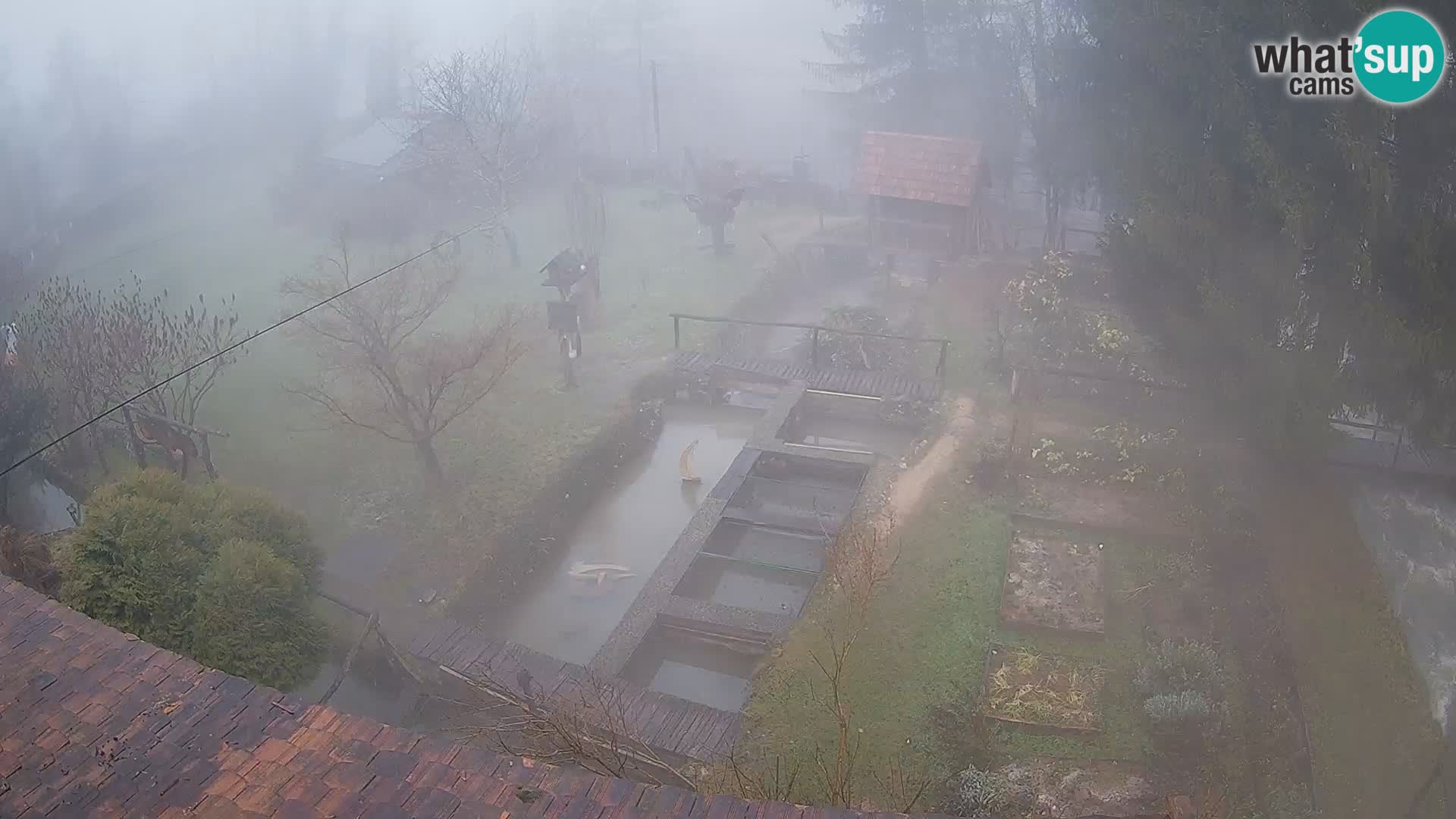 Webcam en direct Rastoke – rivière Slunjčica – Croatie