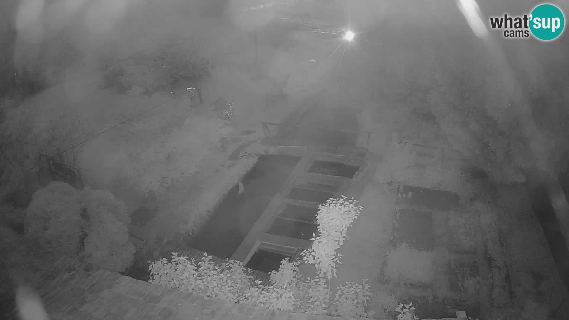 Live webcam Rastoke – river Slunjčica – Croatia