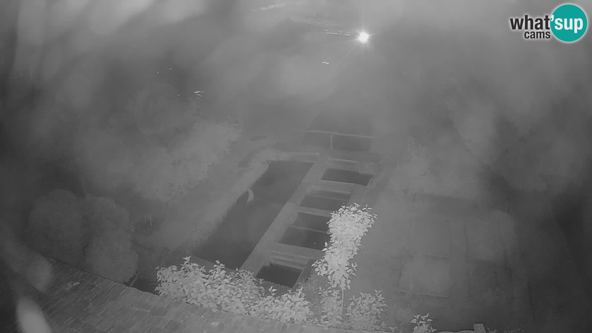 Live webcam Rastoke – river Slunjčica – Croatia
