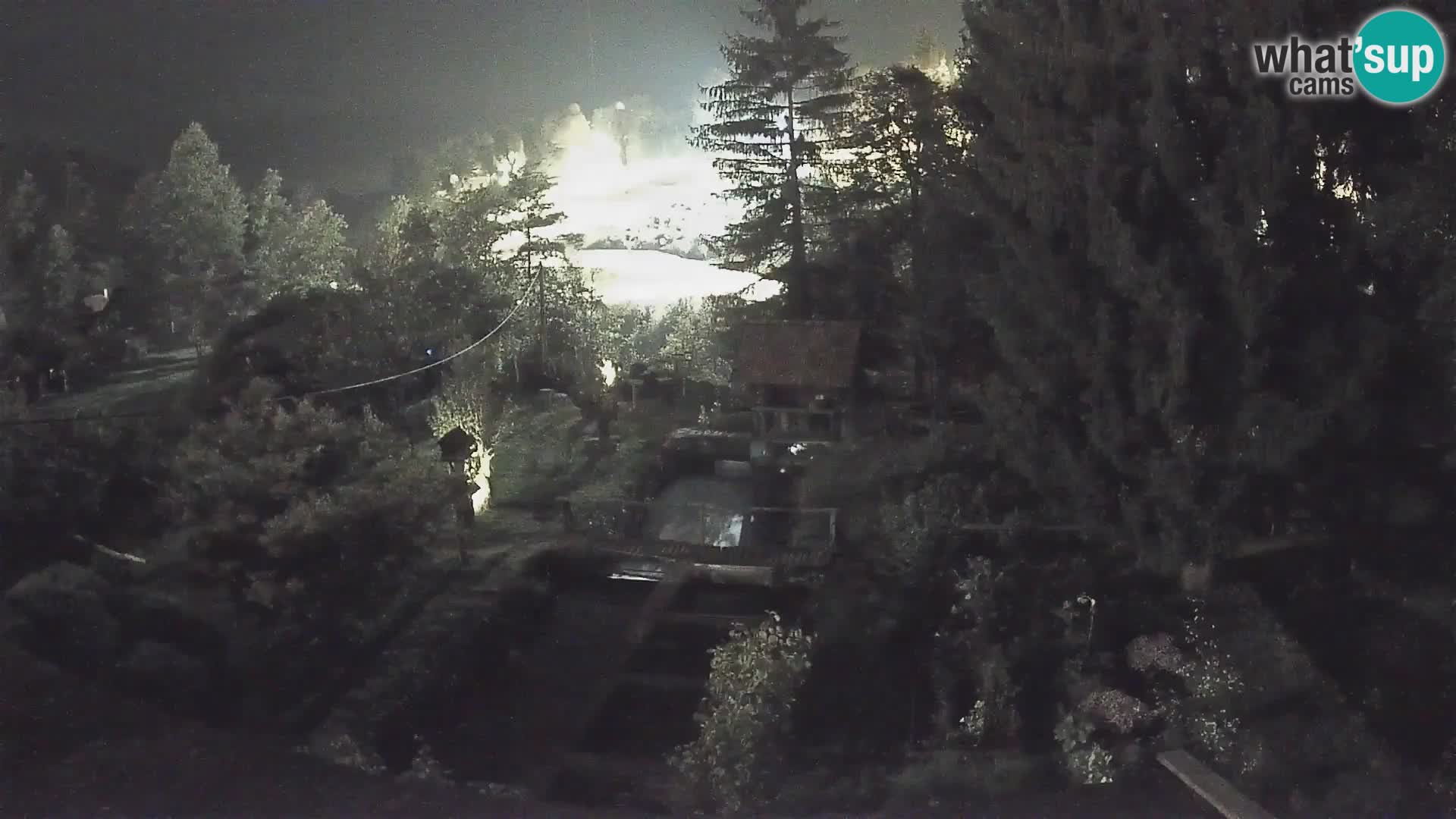 Webcam en direct Rastoke – rivière Slunjčica – Croatie