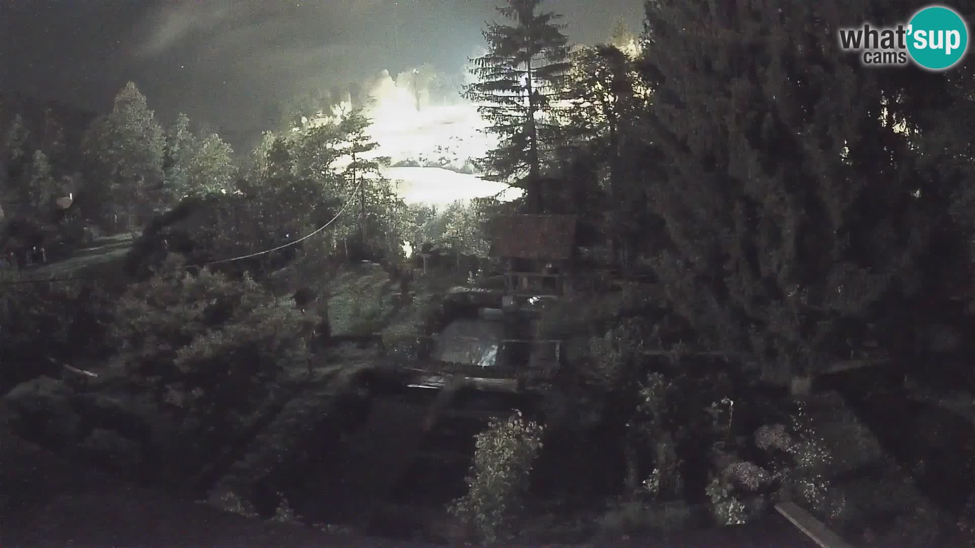 Webcam en direct Rastoke – rivière Slunjčica – Croatie