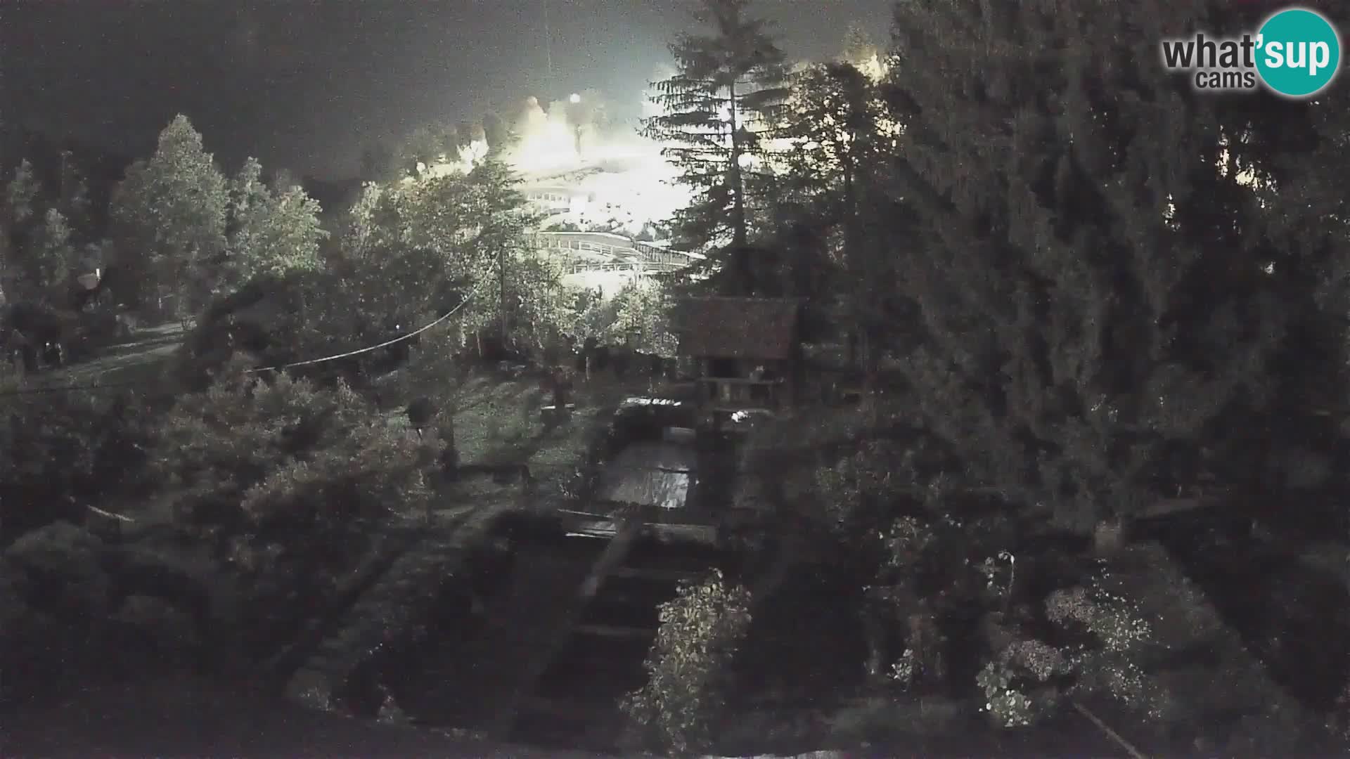 Live webcam Rastoke – river Slunjčica – Croatia