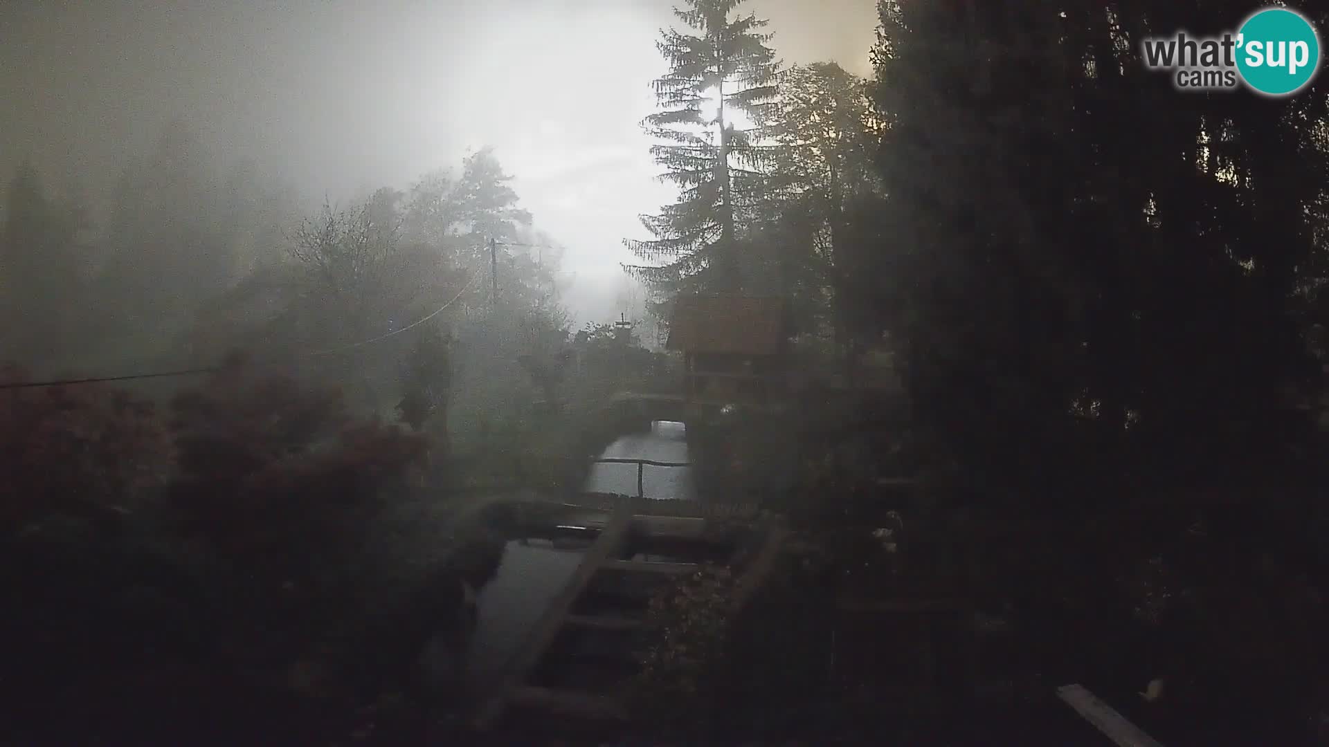 Live webcam Rastoke – river Slunjčica – Croatia
