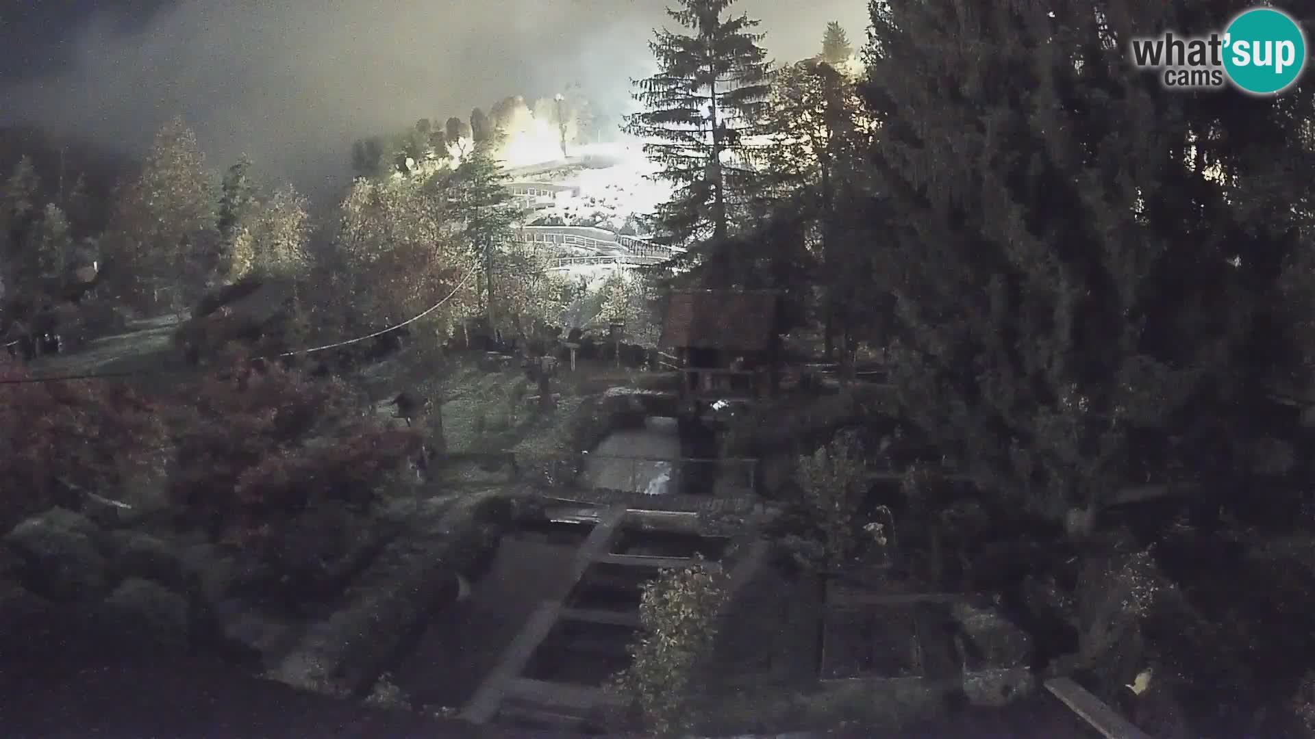 Webcam en direct Rastoke – rivière Slunjčica – Croatie