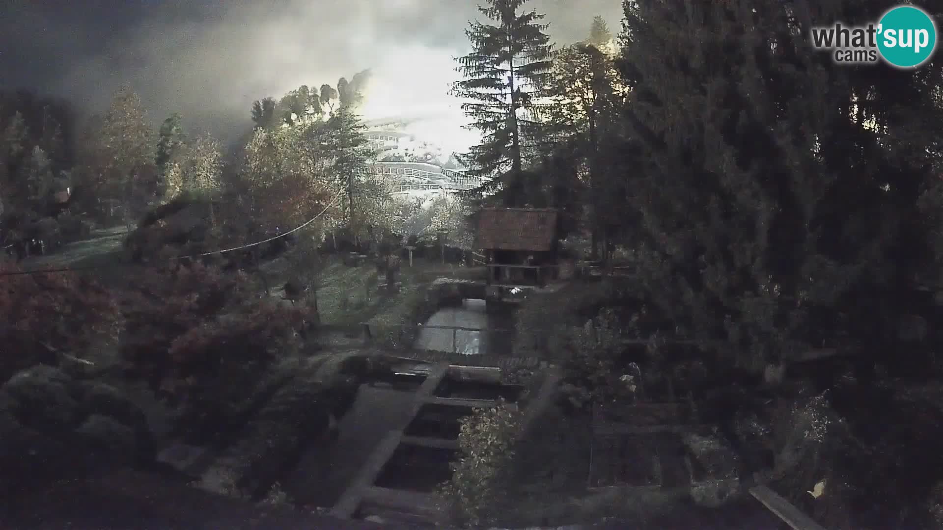 Live-Webcam Rastoke – Fluss Slunjčica – Kroatien