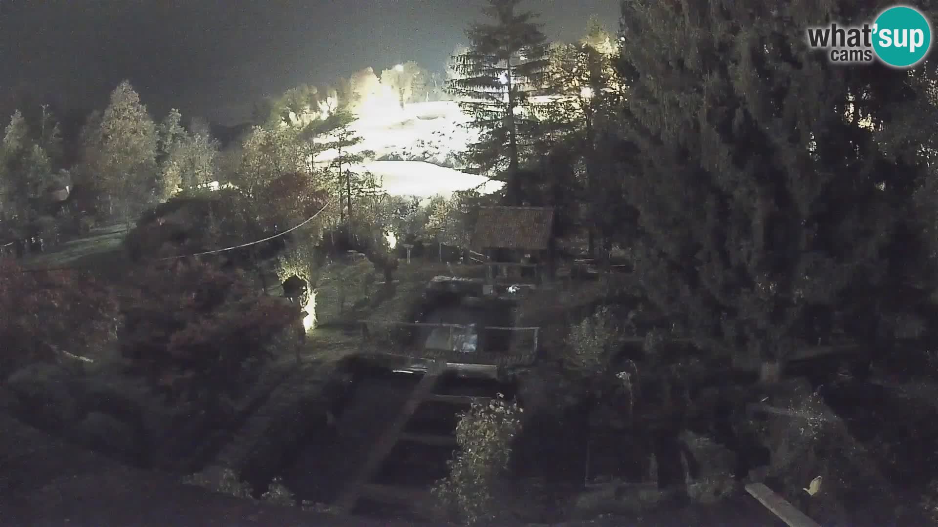 Cámara web en vivo Rastoke – río Slunjčica – Croacia