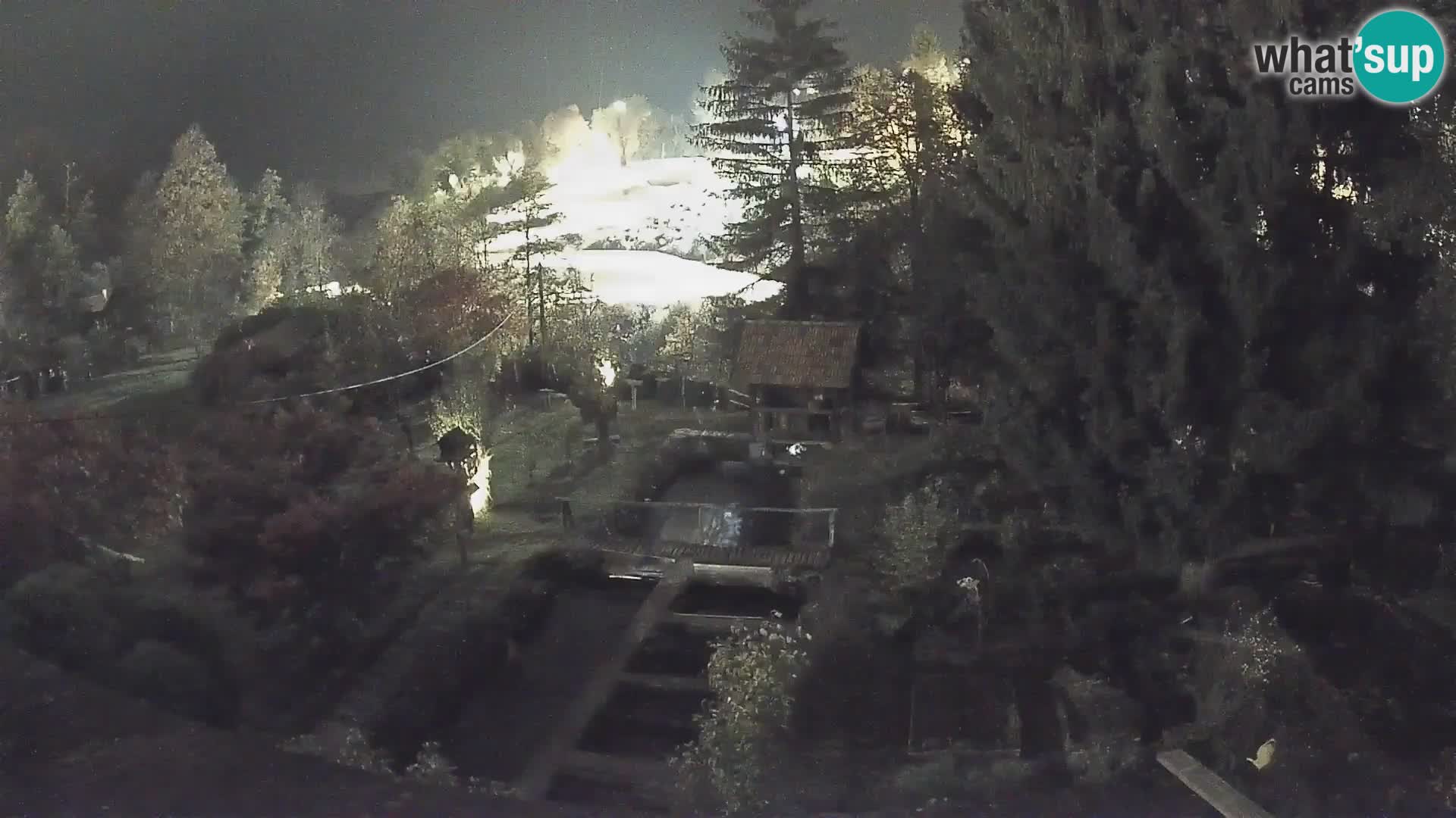 Live webcam Rastoke – fiume Slunjčica – Croazia