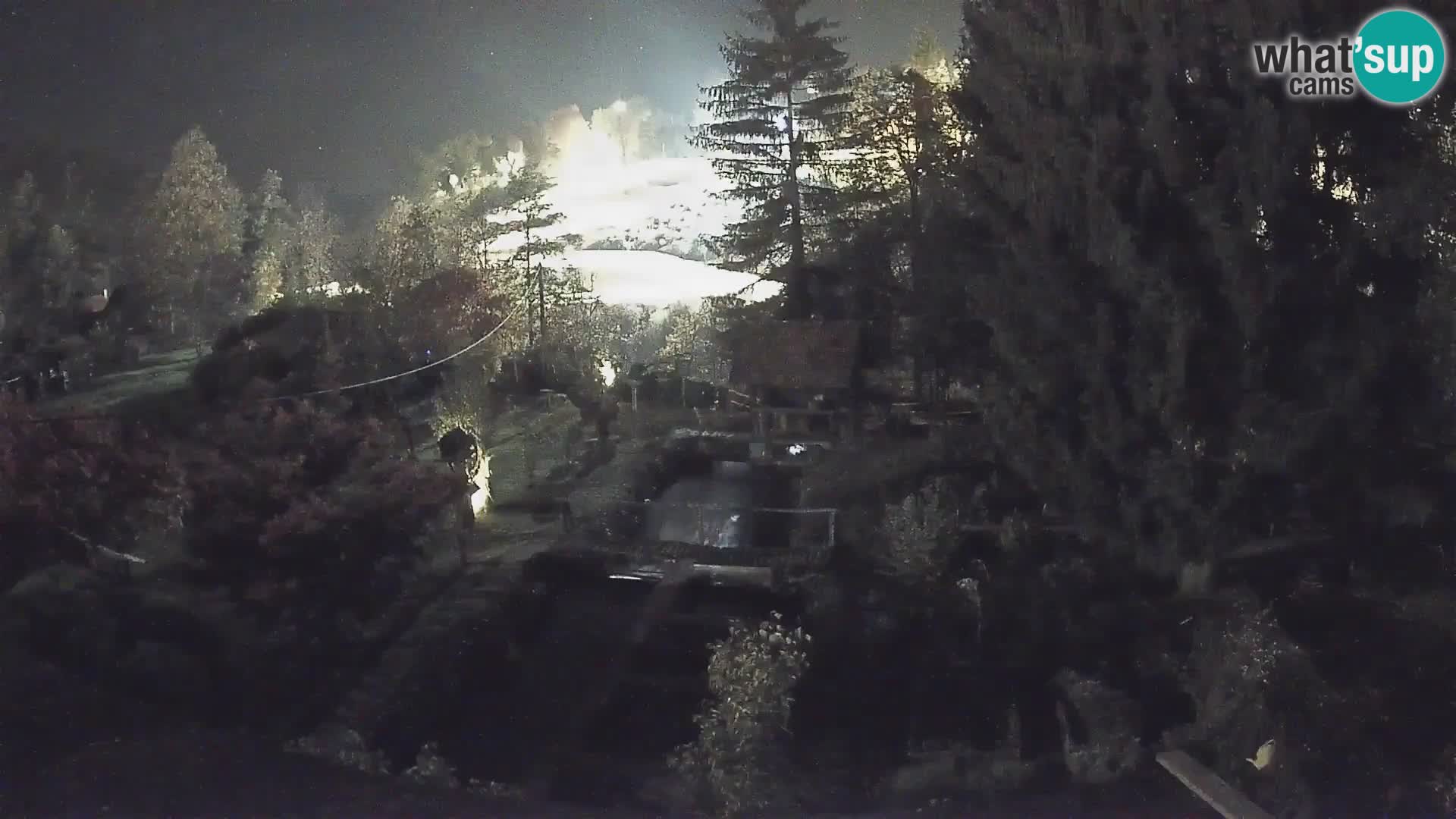 Live-Webcam Rastoke – Fluss Slunjčica – Kroatien
