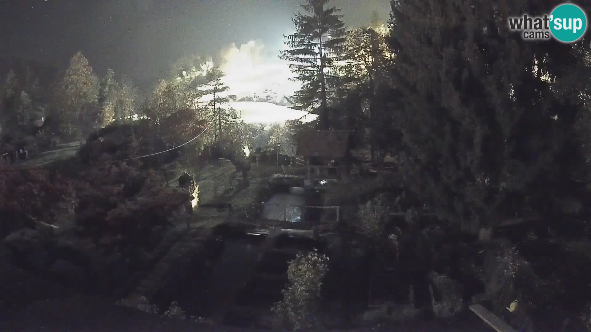 Live webcam Rastoke – river Slunjčica – Croatia