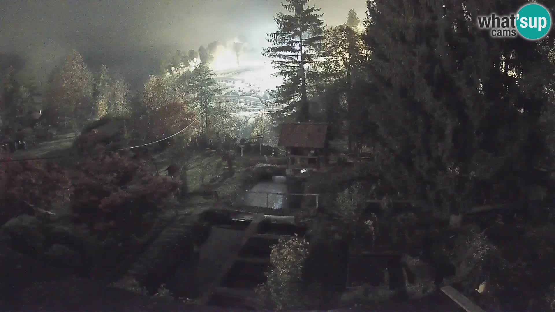 Live webcam Rastoke – river Slunjčica – Croatia