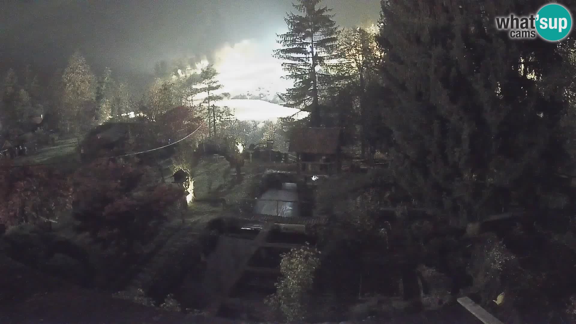 Live webcam Rastoke – river Slunjčica – Croatia