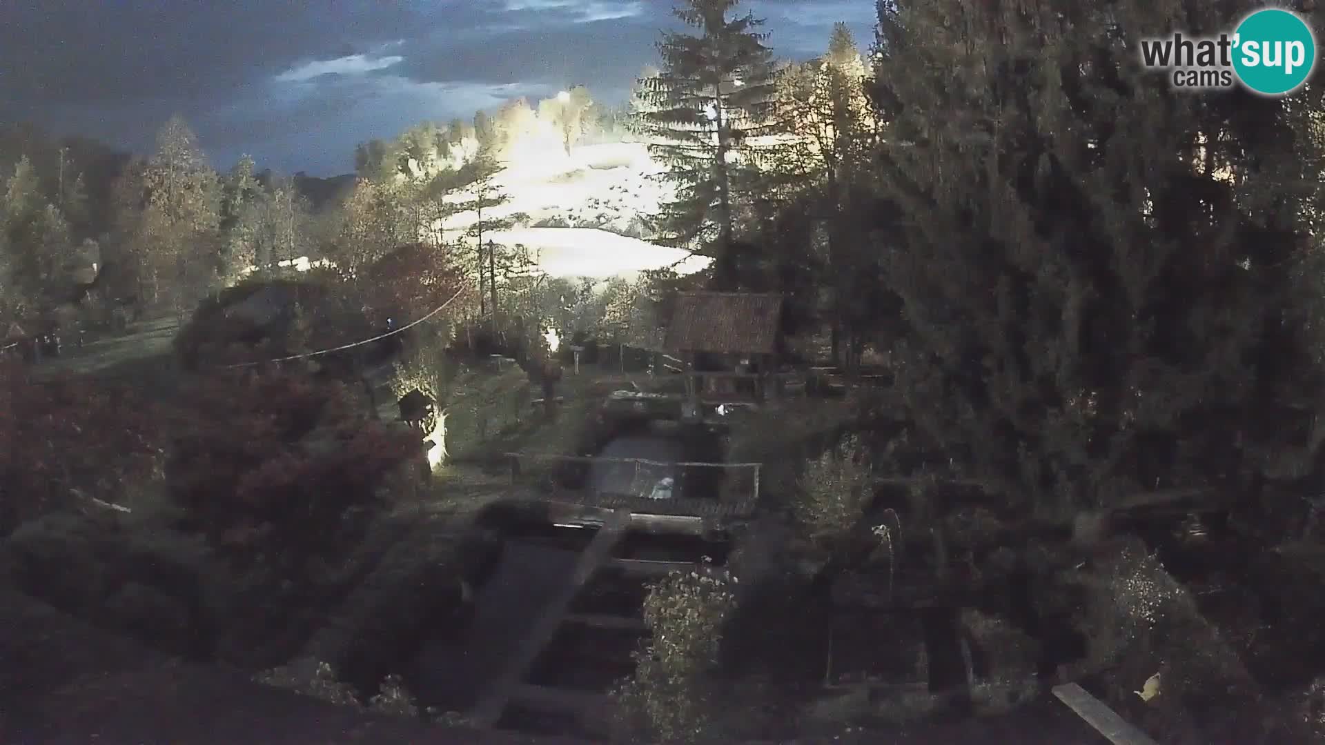 Live webcam Rastoke – fiume Slunjčica – Croazia