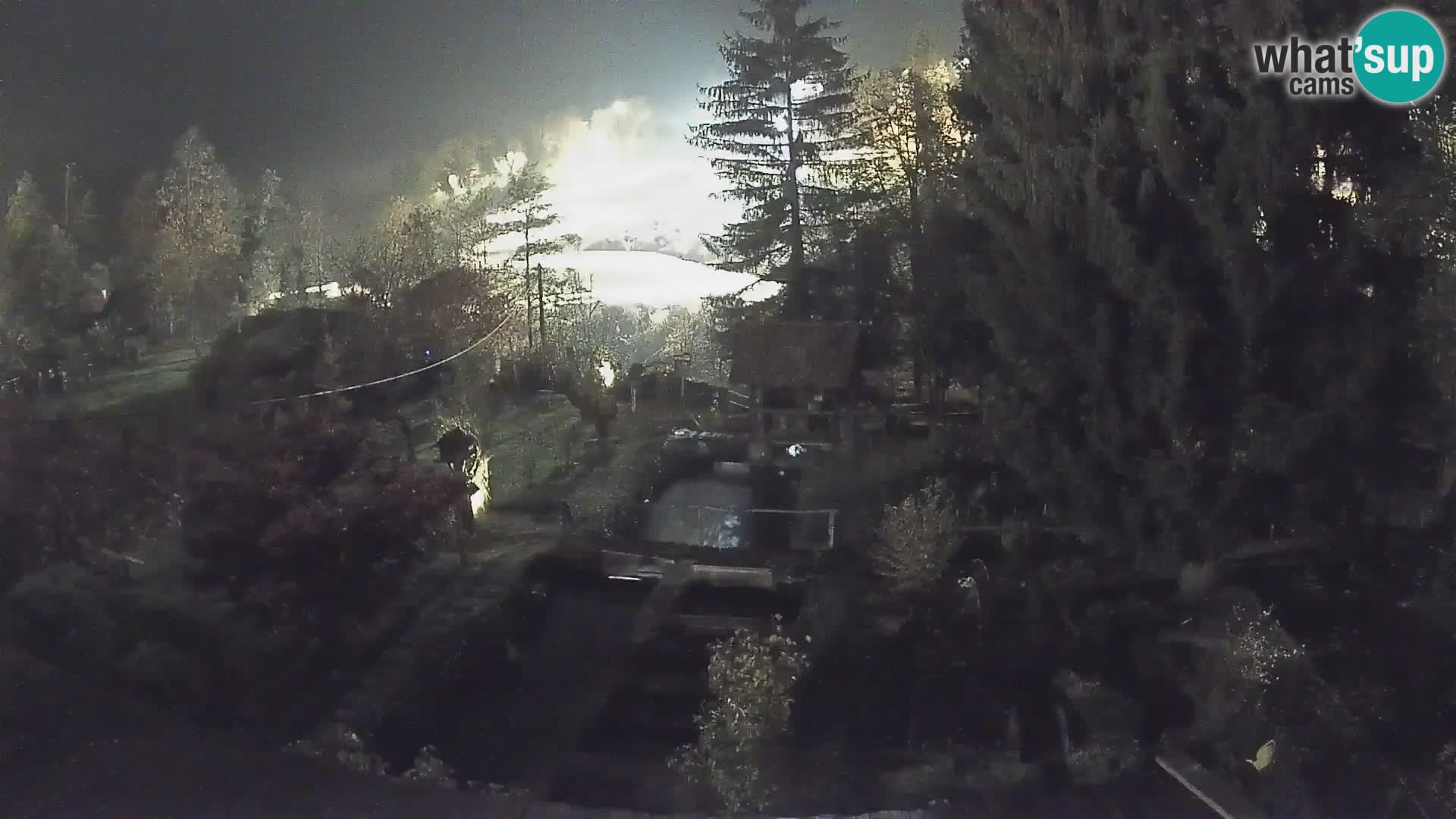 Live webcam Rastoke – fiume Slunjčica – Croazia