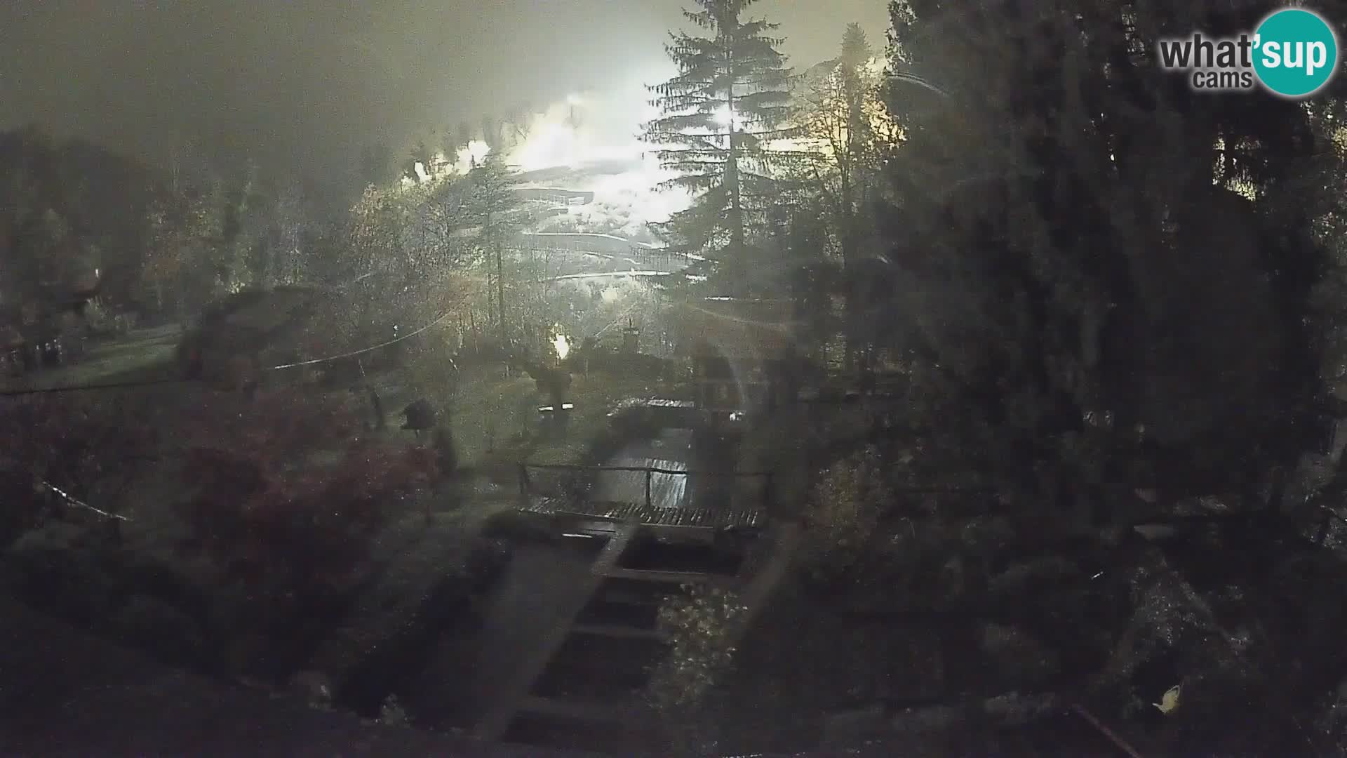 Live webcam Rastoke – river Slunjčica – Croatia