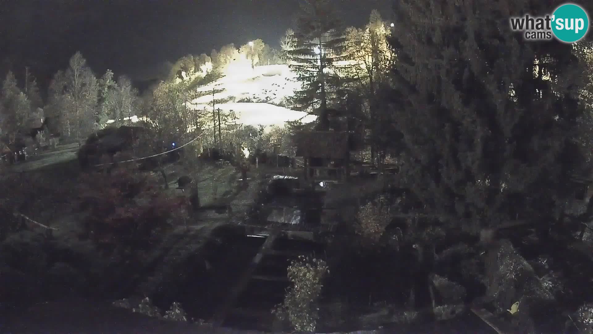 Live webcam Rastoke – river Slunjčica – Croatia