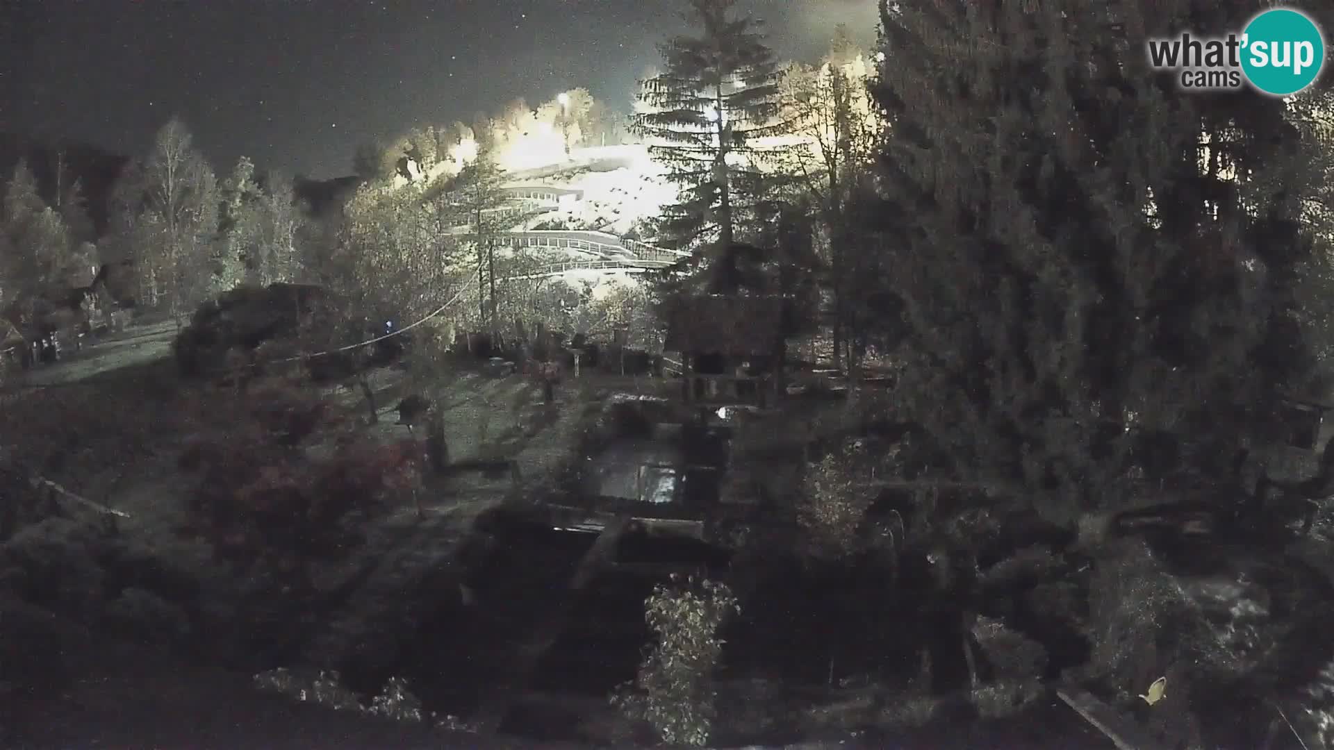 Live webcam Rastoke – river Slunjčica – Croatia