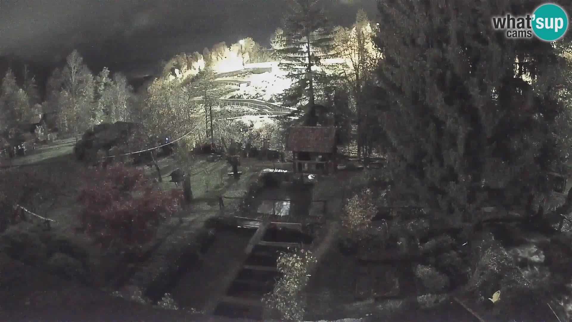 Live webcam Rastoke – river Slunjčica – Croatia