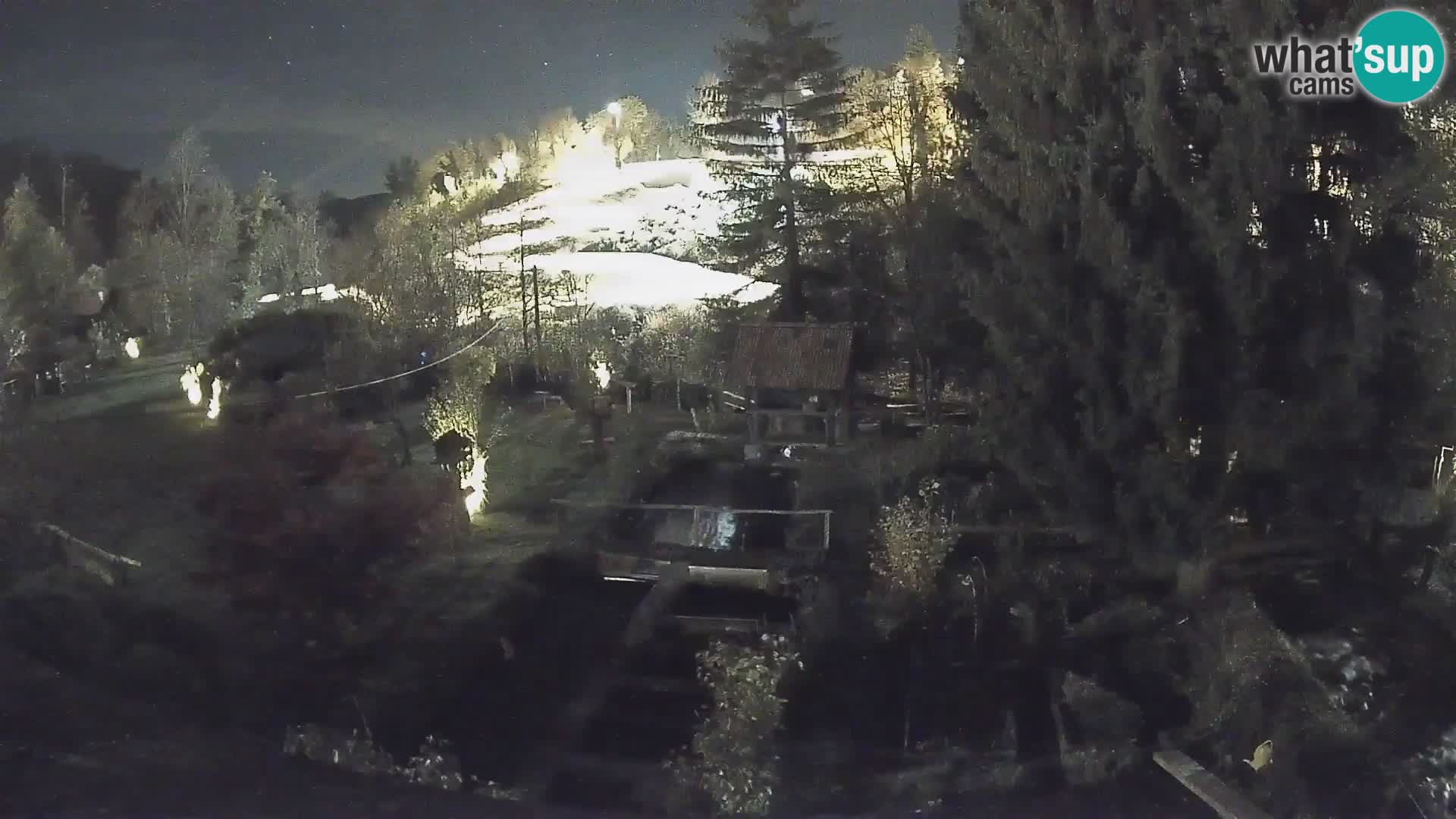 Cámara web en vivo Rastoke – río Slunjčica – Croacia