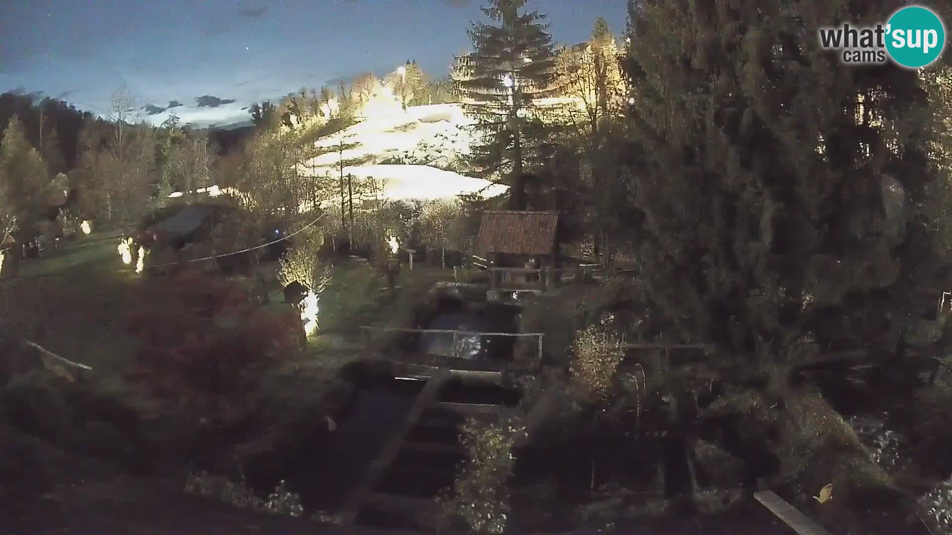 Live webcam Rastoke – river Slunjčica – Croatia