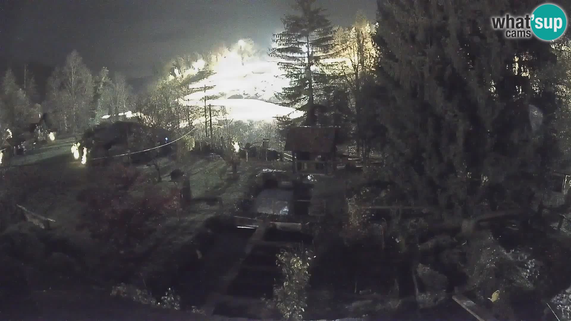 Live webcam Rastoke – river Slunjčica – Croatia