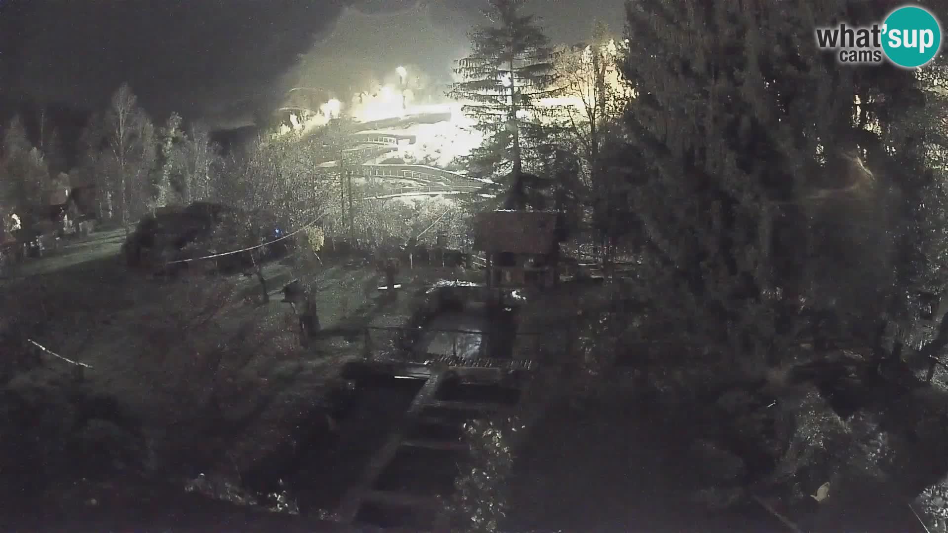 Live webcam Rastoke – river Slunjčica – Croatia