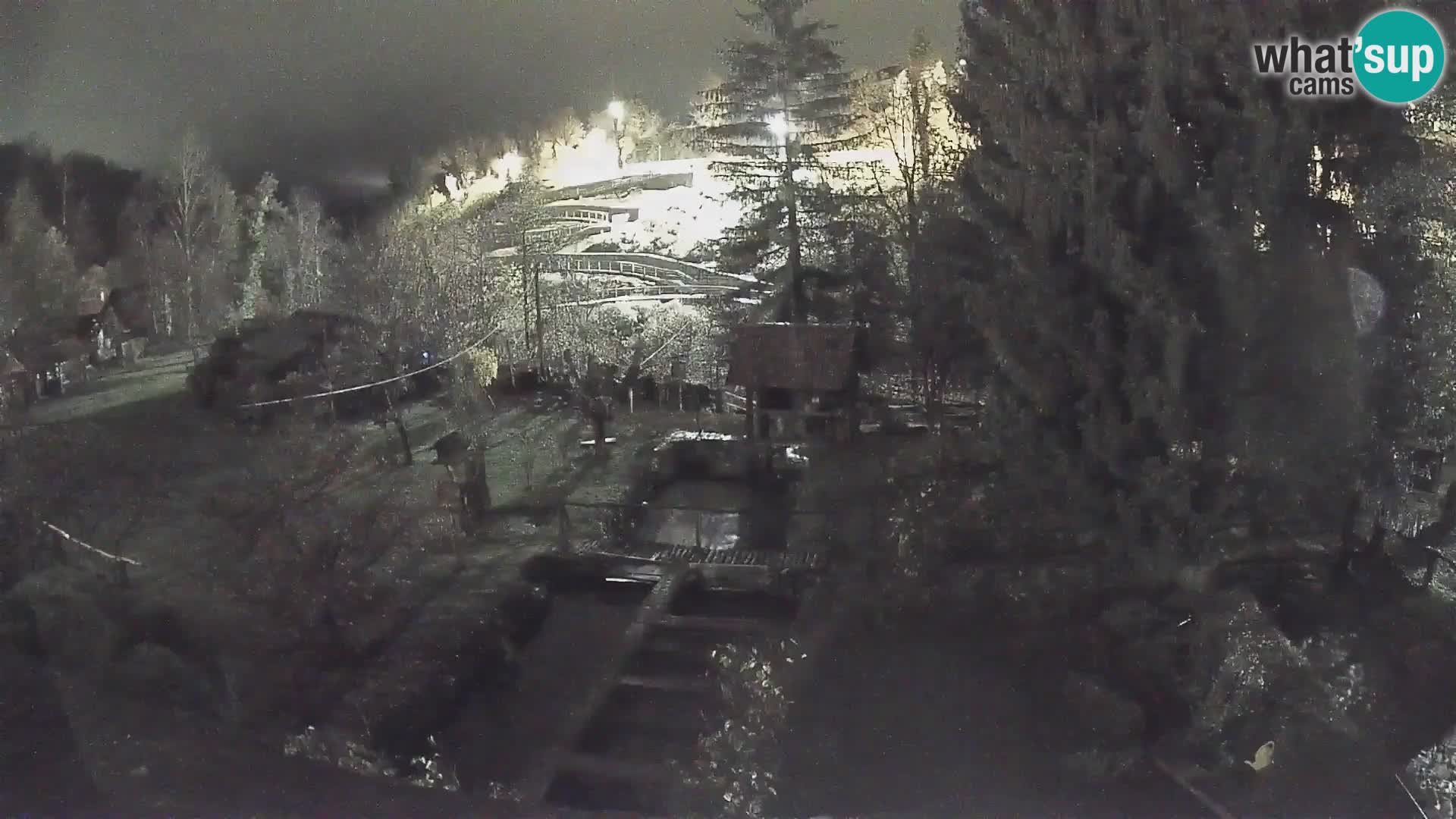 Live-Webcam Rastoke – Fluss Slunjčica – Kroatien