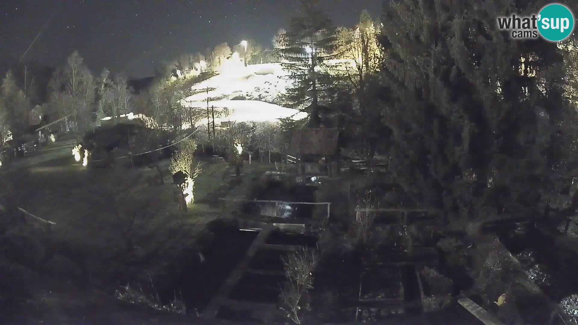 Live-Webcam Rastoke – Fluss Slunjčica – Kroatien