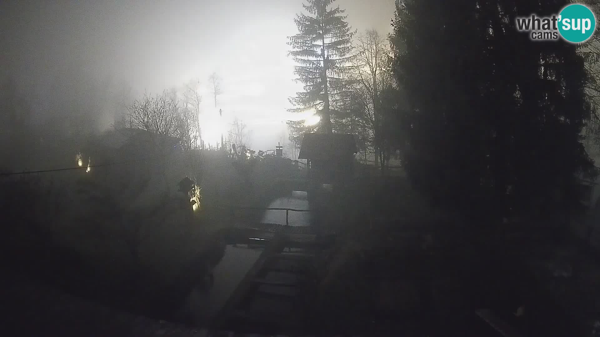 Live webcam Rastoke – fiume Slunjčica – Croazia