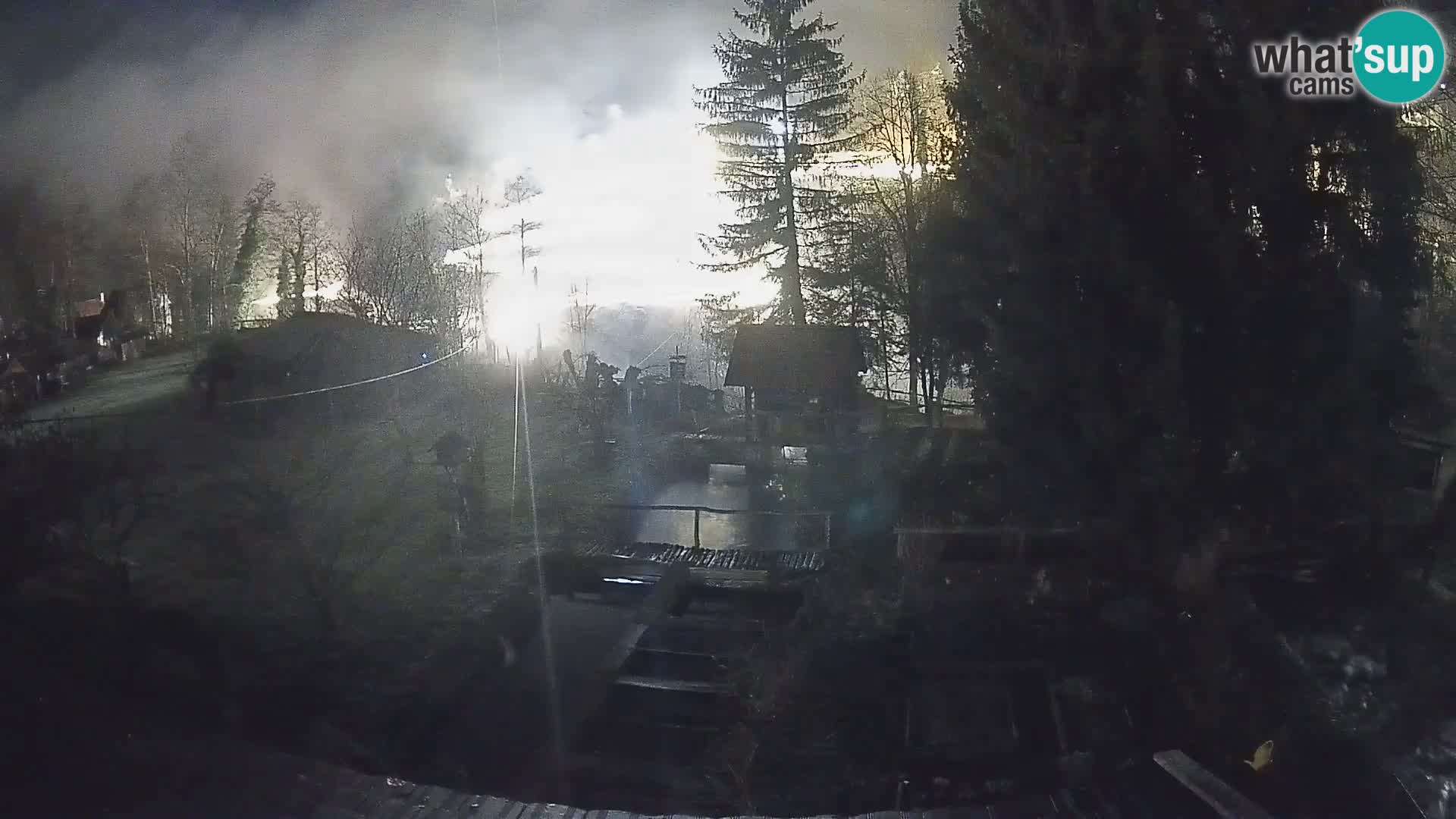 Web kamera uživo Rastoke – rijeka Slunjčica – Hrvatska