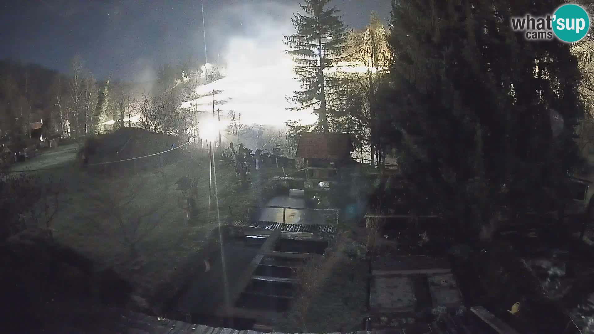 Live webcam Rastoke – river Slunjčica – Croatia