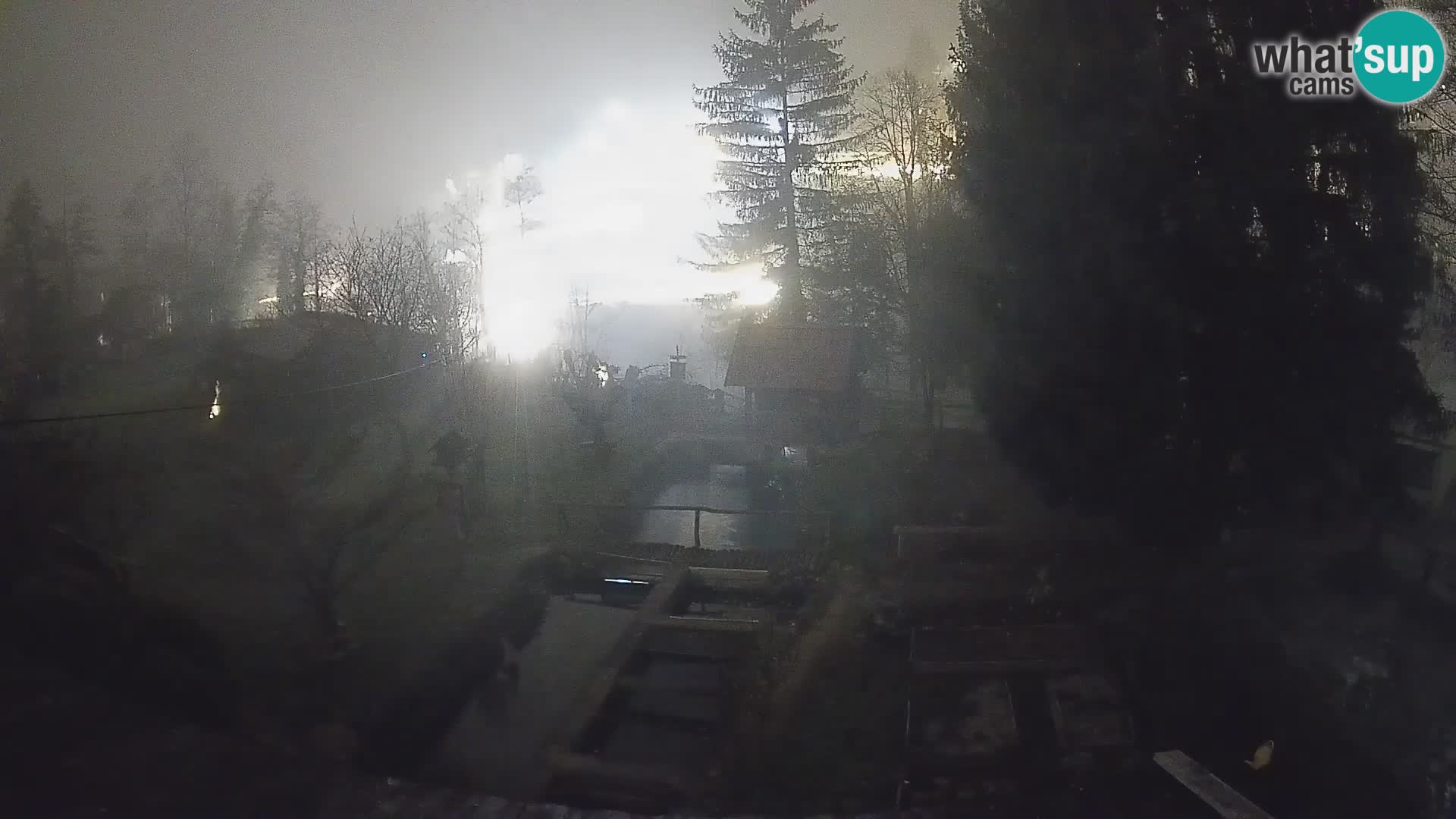 Live webcam Rastoke – river Slunjčica – Croatia