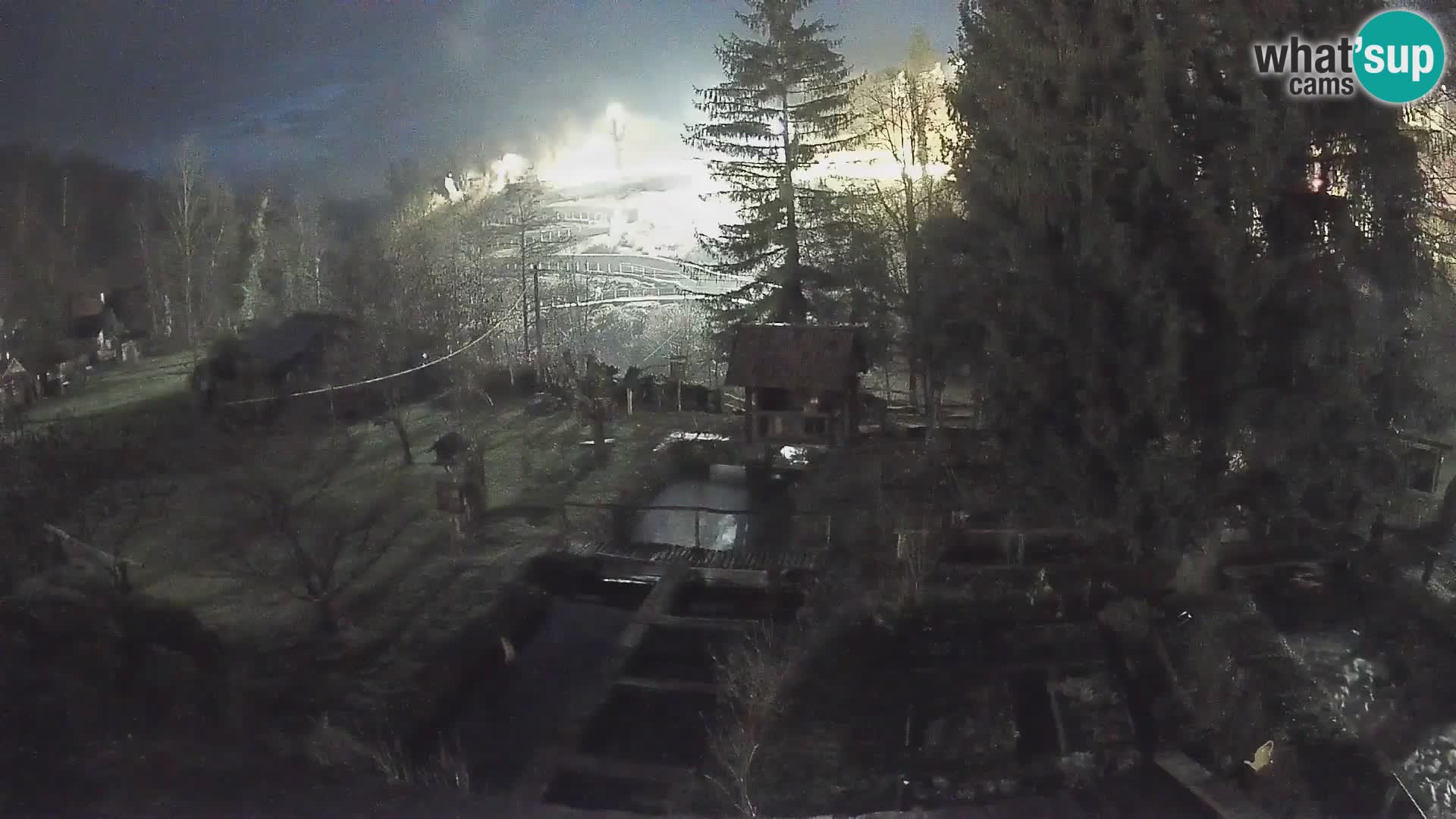 Live webcam Rastoke – river Slunjčica – Croatia