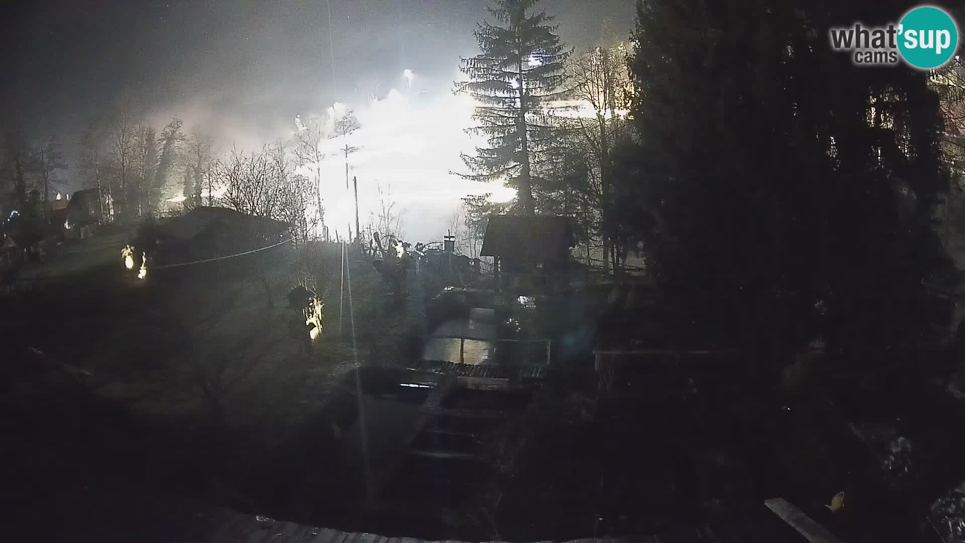 Live webcam Rastoke – fiume Slunjčica – Croazia