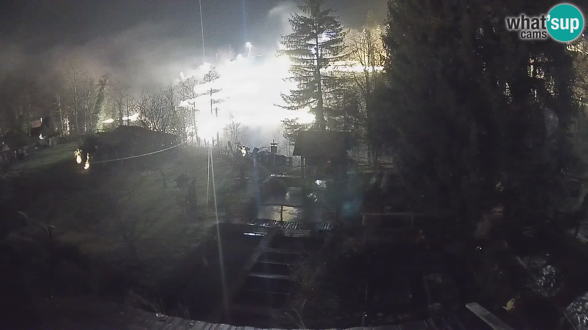 Live webcam Rastoke – river Slunjčica – Croatia