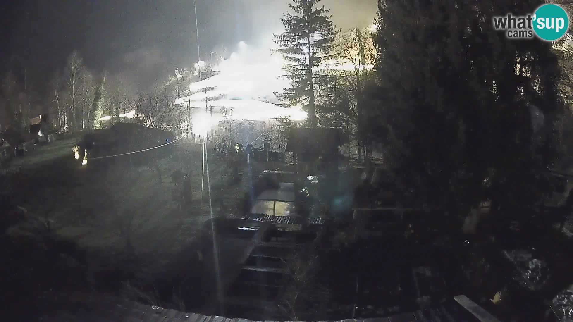 Web kamera uživo Rastoke – rijeka Slunjčica – Hrvatska